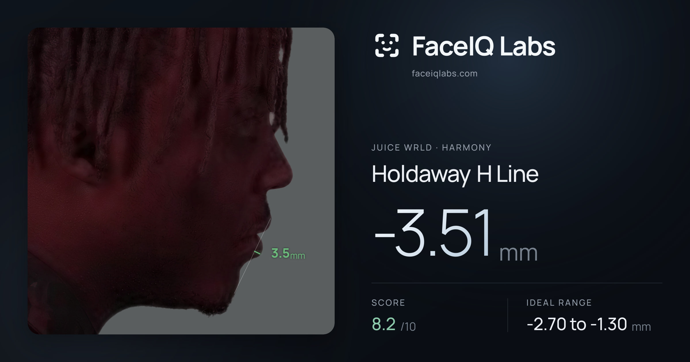 Juice WRLD Holdaway H Line: -3.51mm, drawn on the photo