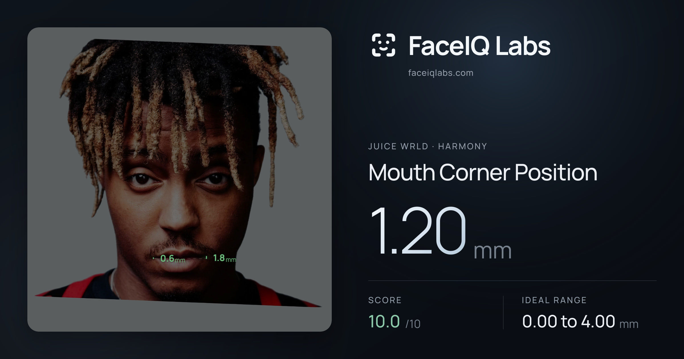 Juice WRLD Mouth Corner Position: 1.20mm, drawn on the photo