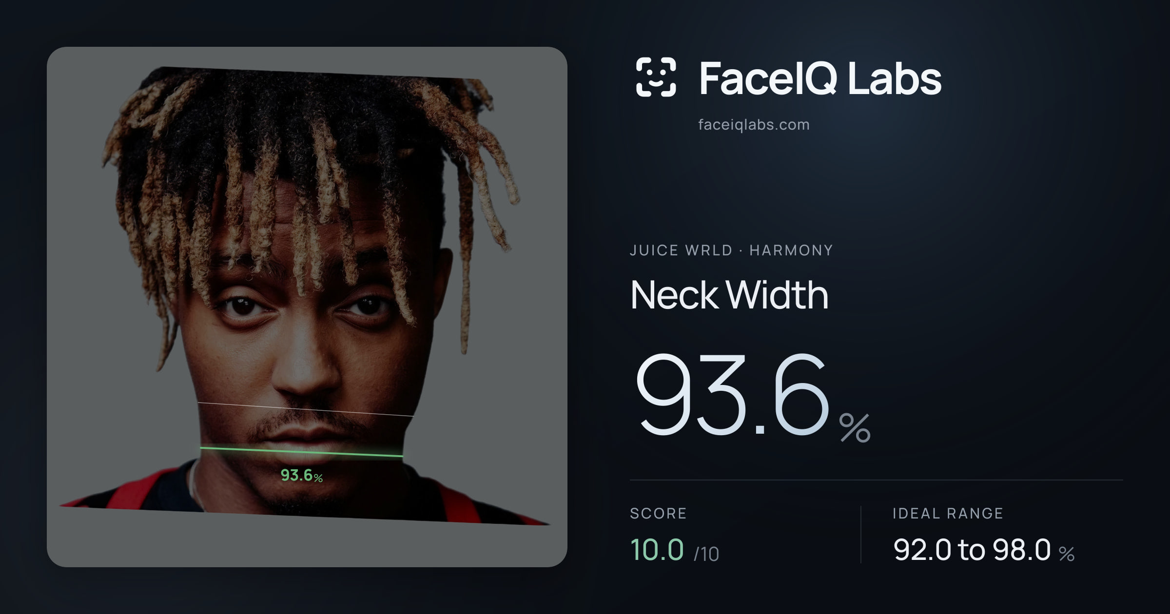 Juice WRLD Neck Width: 93.6%, drawn on the photo