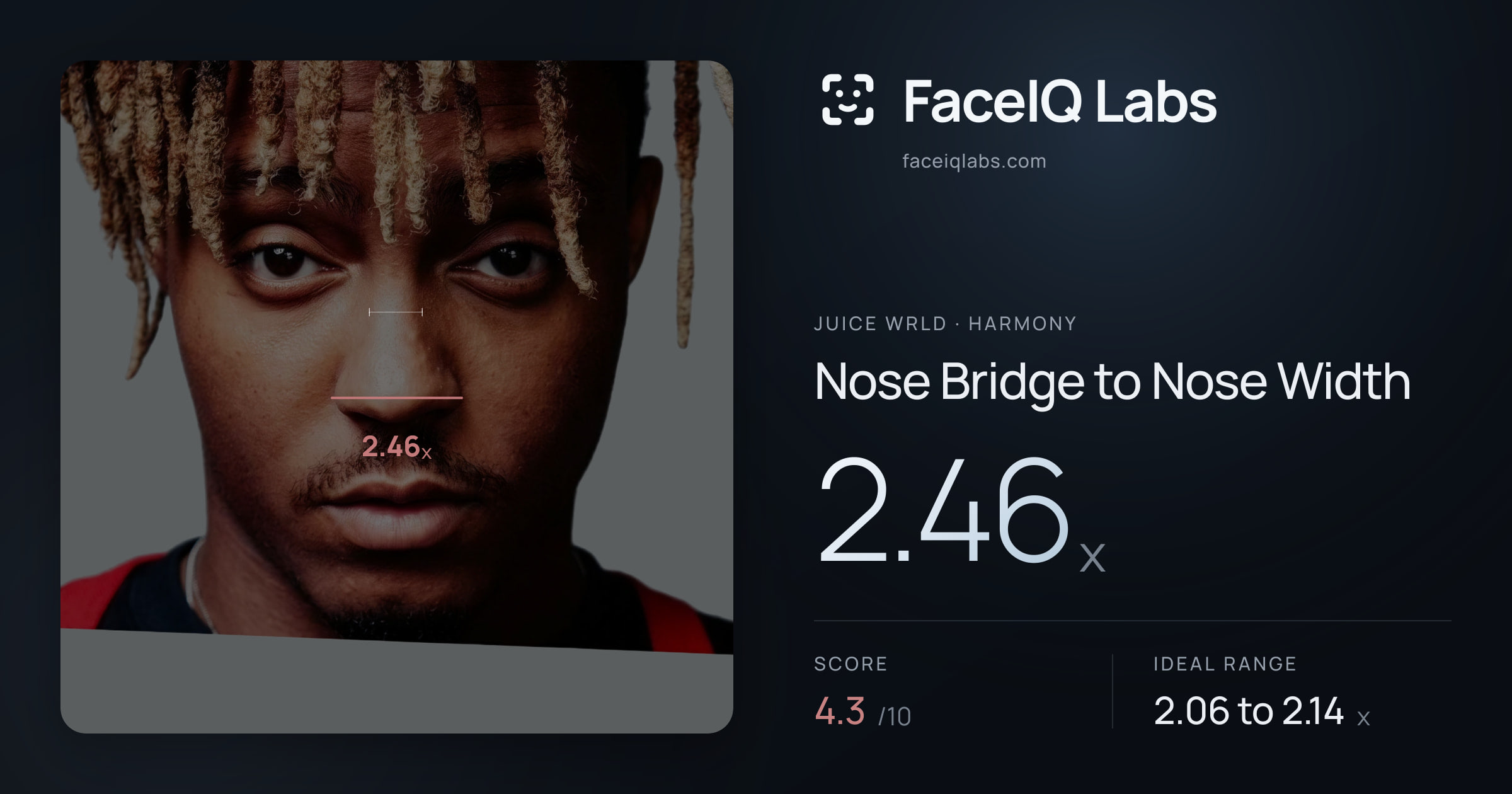 Juice WRLD Nose Bridge to Nose Width: 2.46x, drawn on the photo