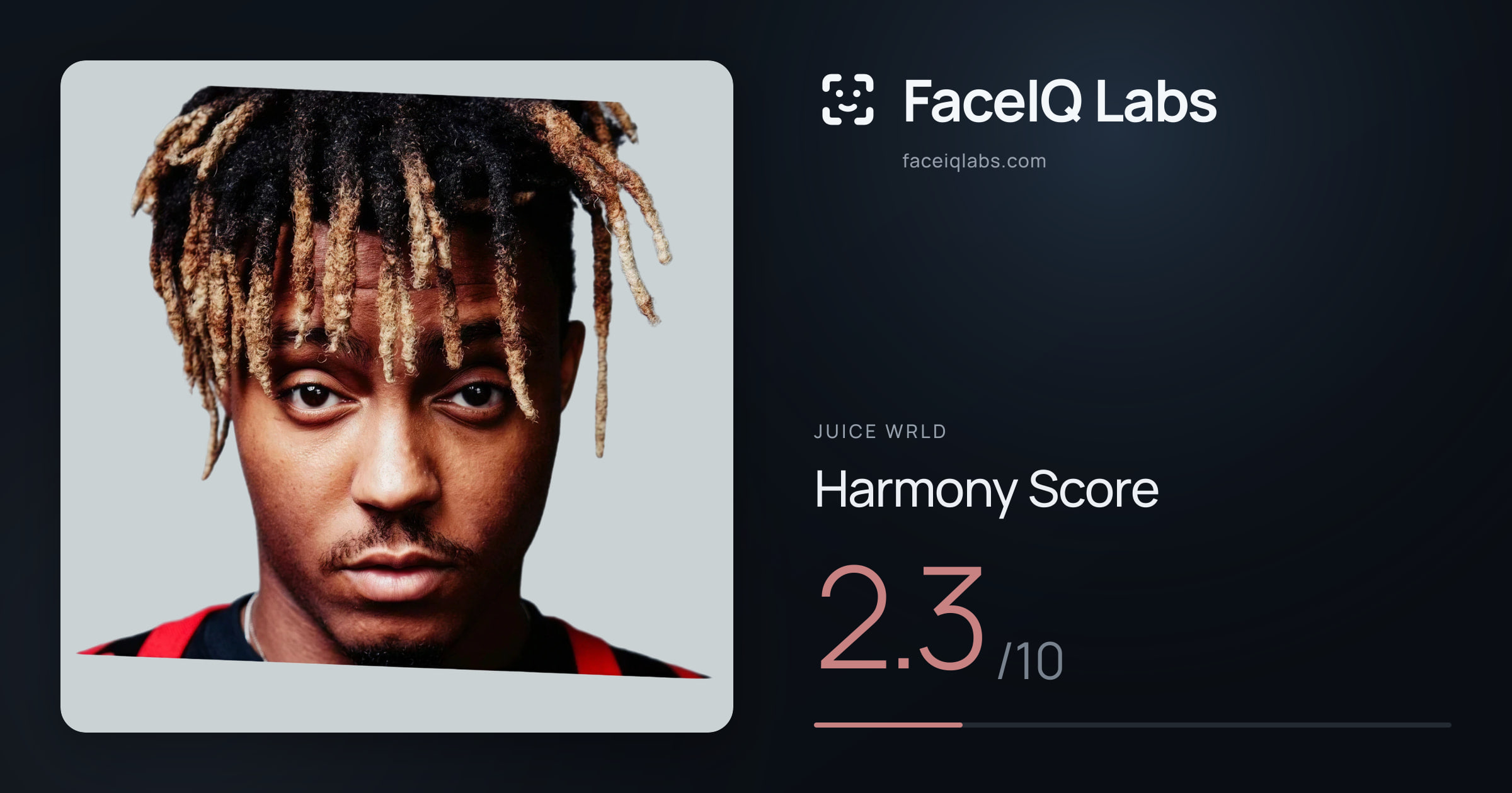 Juice WRLD Harmony: 2.3/10, with each ratio's score