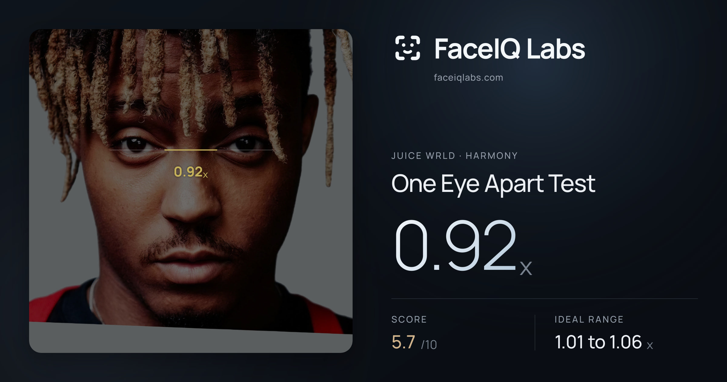 Juice WRLD One Eye Apart Test: 0.92x, drawn on the photo