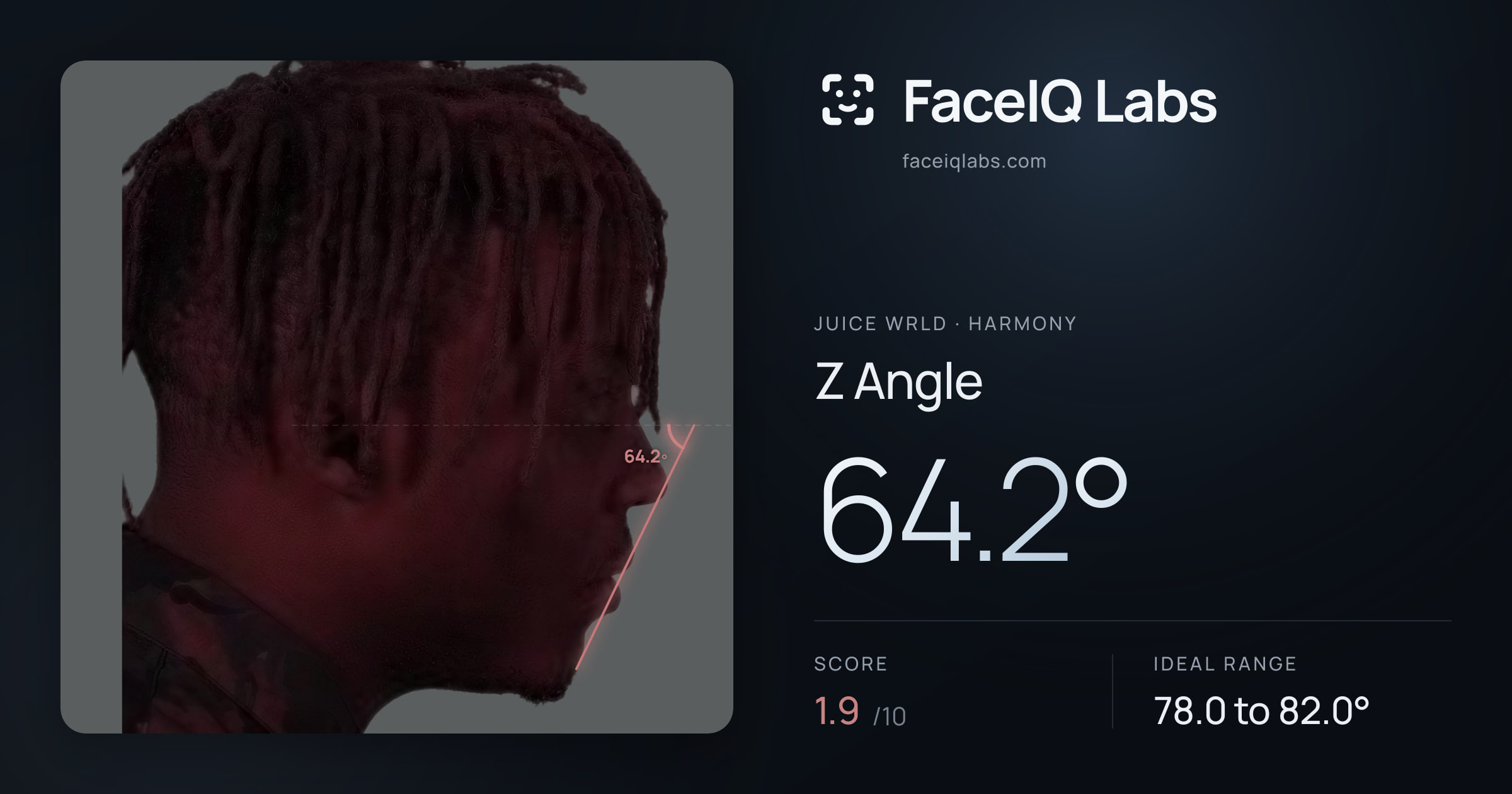 Juice WRLD Z Angle: 64.2°, drawn on the photo