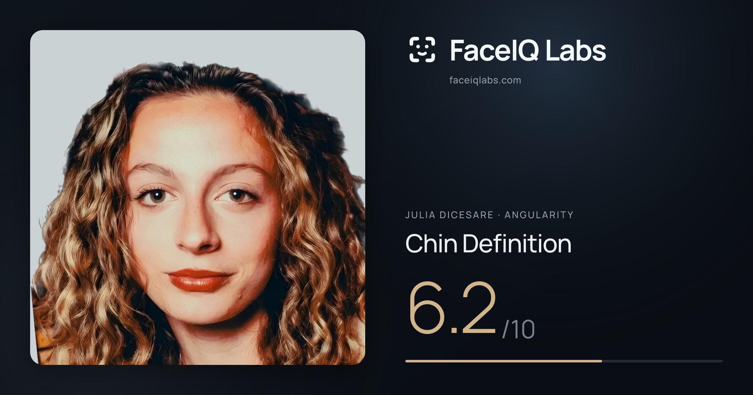 Julia DiCesare Chin Definition: 6.2/10, drawn on the photo
