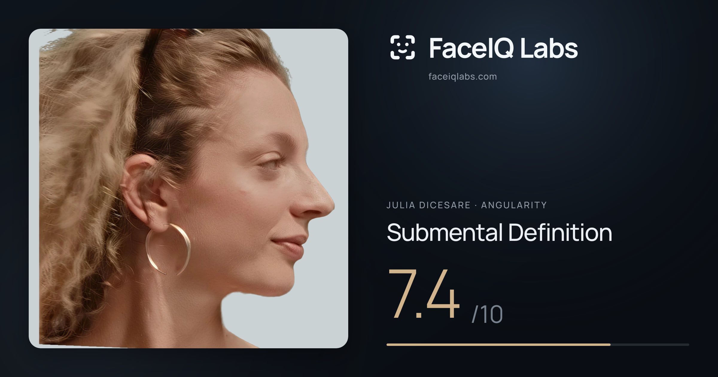 Julia DiCesare Submental Definition: 7.4/10, drawn on the photo