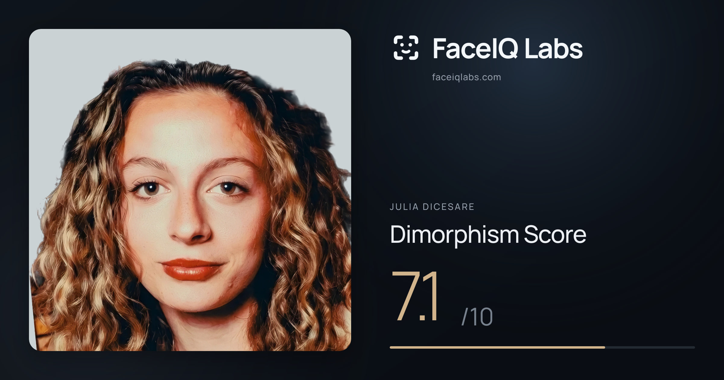 Julia DiCesare Dimorphism: 7.1/10, with each assessment drawn on the photo