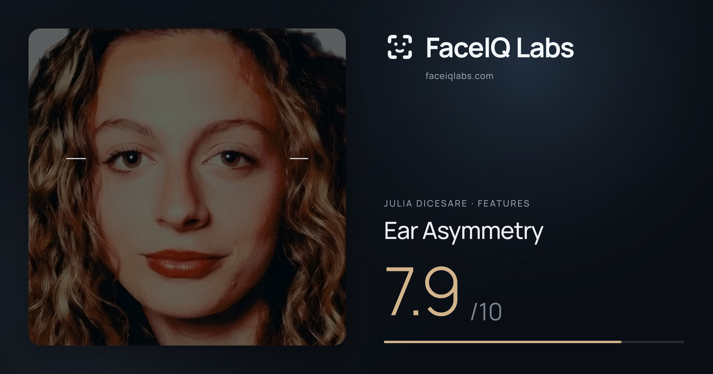 Julia DiCesare Ear Asymmetry: 7.9/10, drawn on the photo