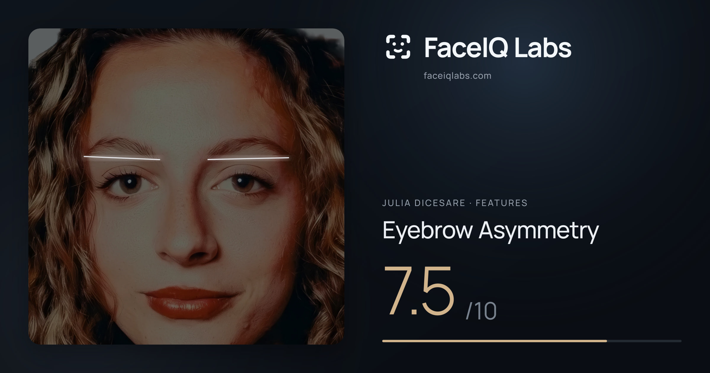 Julia DiCesare Eyebrow Asymmetry: 7.5/10, drawn on the photo