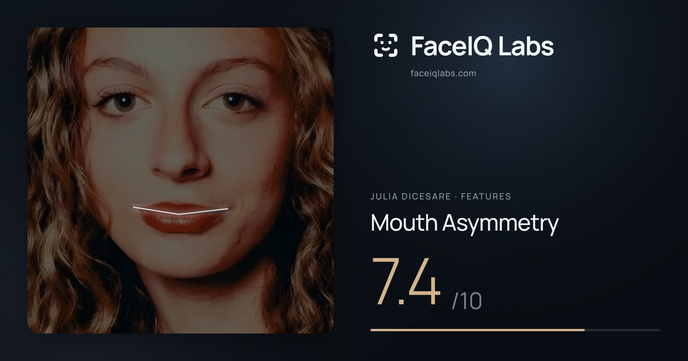 Julia DiCesare Mouth Asymmetry: 7.4/10, drawn on the photo