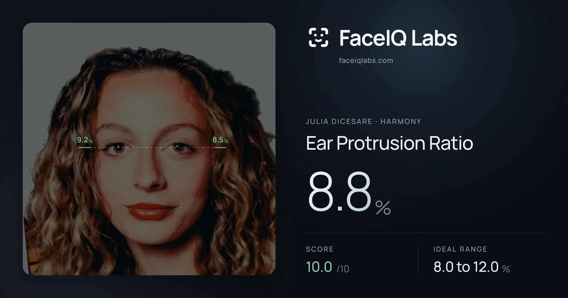 Julia DiCesare Ear Protrusion Ratio: 8.8%, drawn on the photo