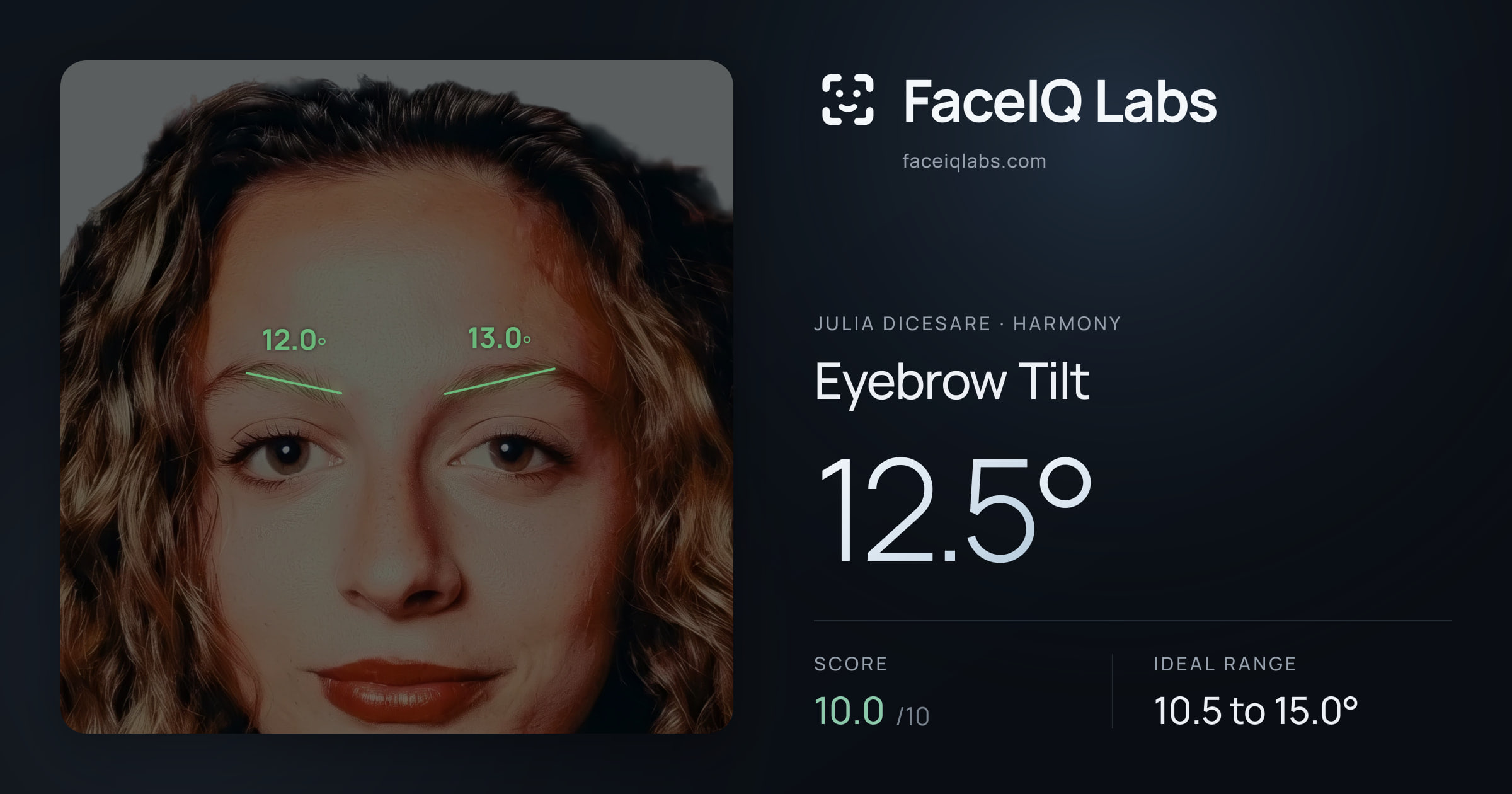 Julia DiCesare Eyebrow Tilt: 12.5°, drawn on the photo