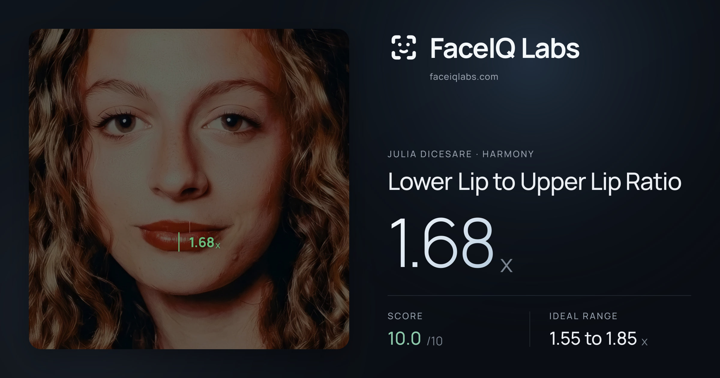 Julia DiCesare Lower Lip to Upper Lip Ratio: 1.68x, drawn on the photo
