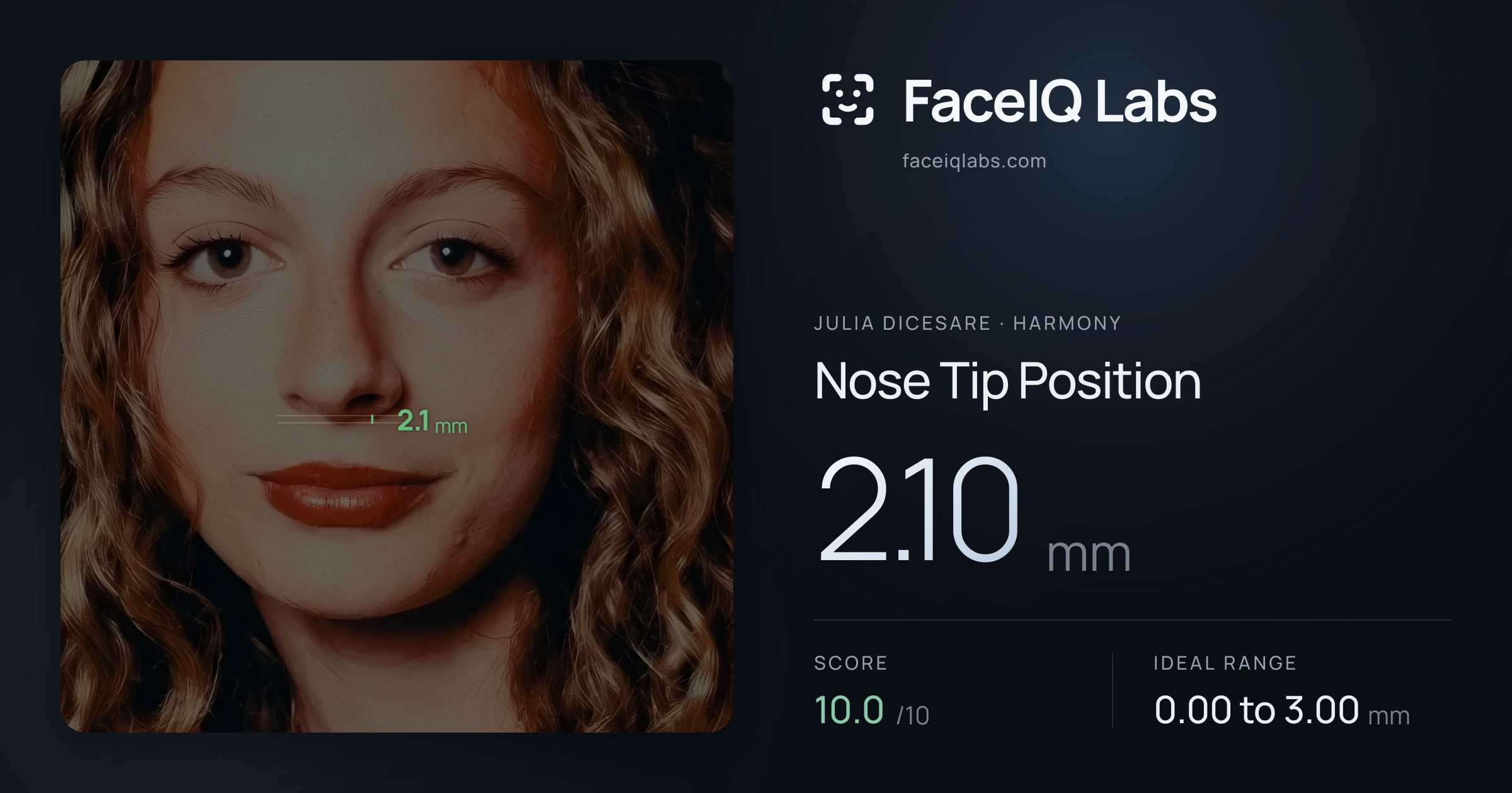 Julia DiCesare Nose Tip Position: 2.10mm, drawn on the photo