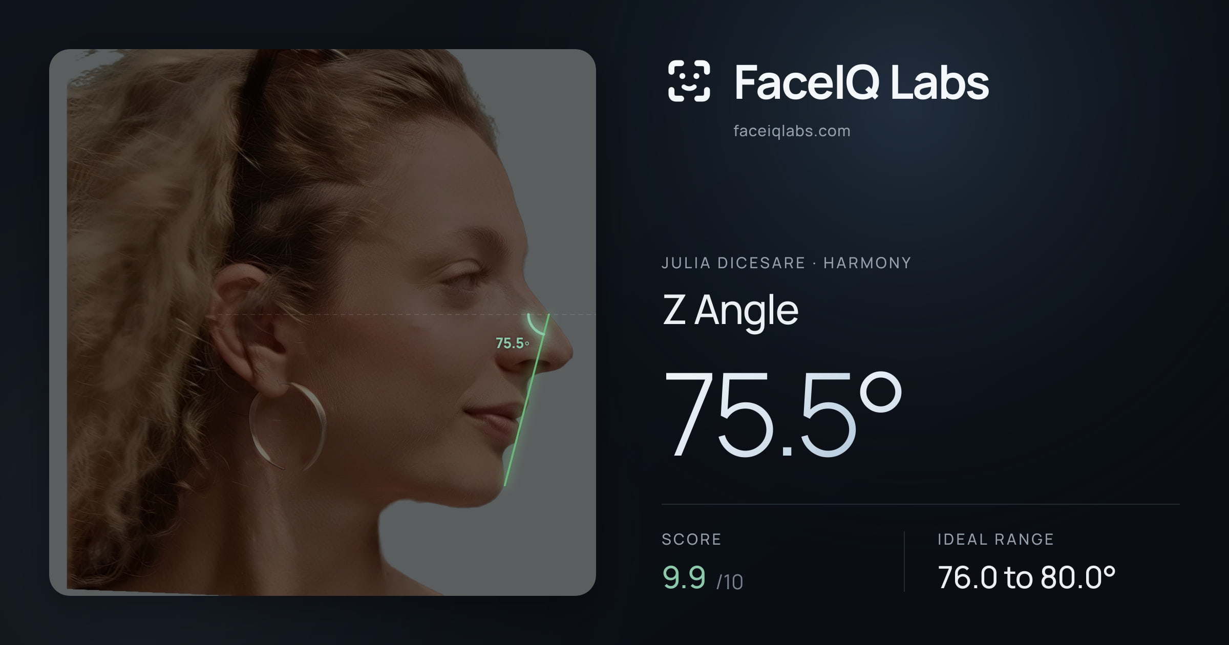 Julia DiCesare Z Angle: 75.5°, drawn on the photo