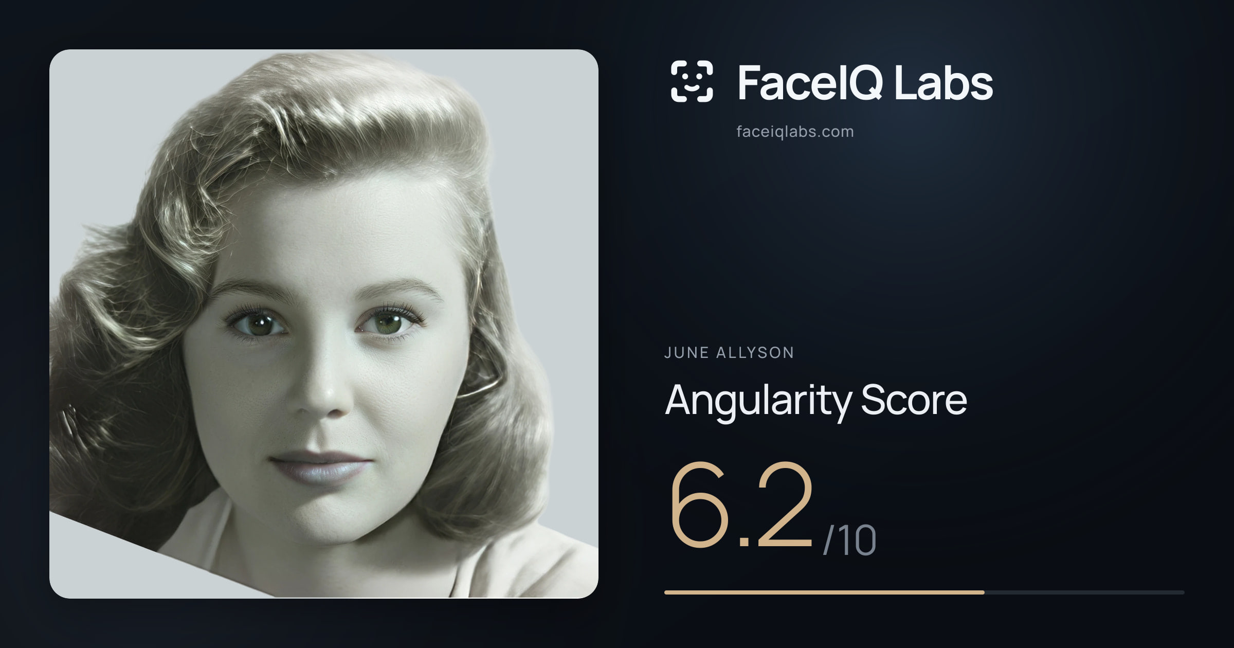 June Allyson Angularity: 6.2/10, with each assessment drawn on the photo