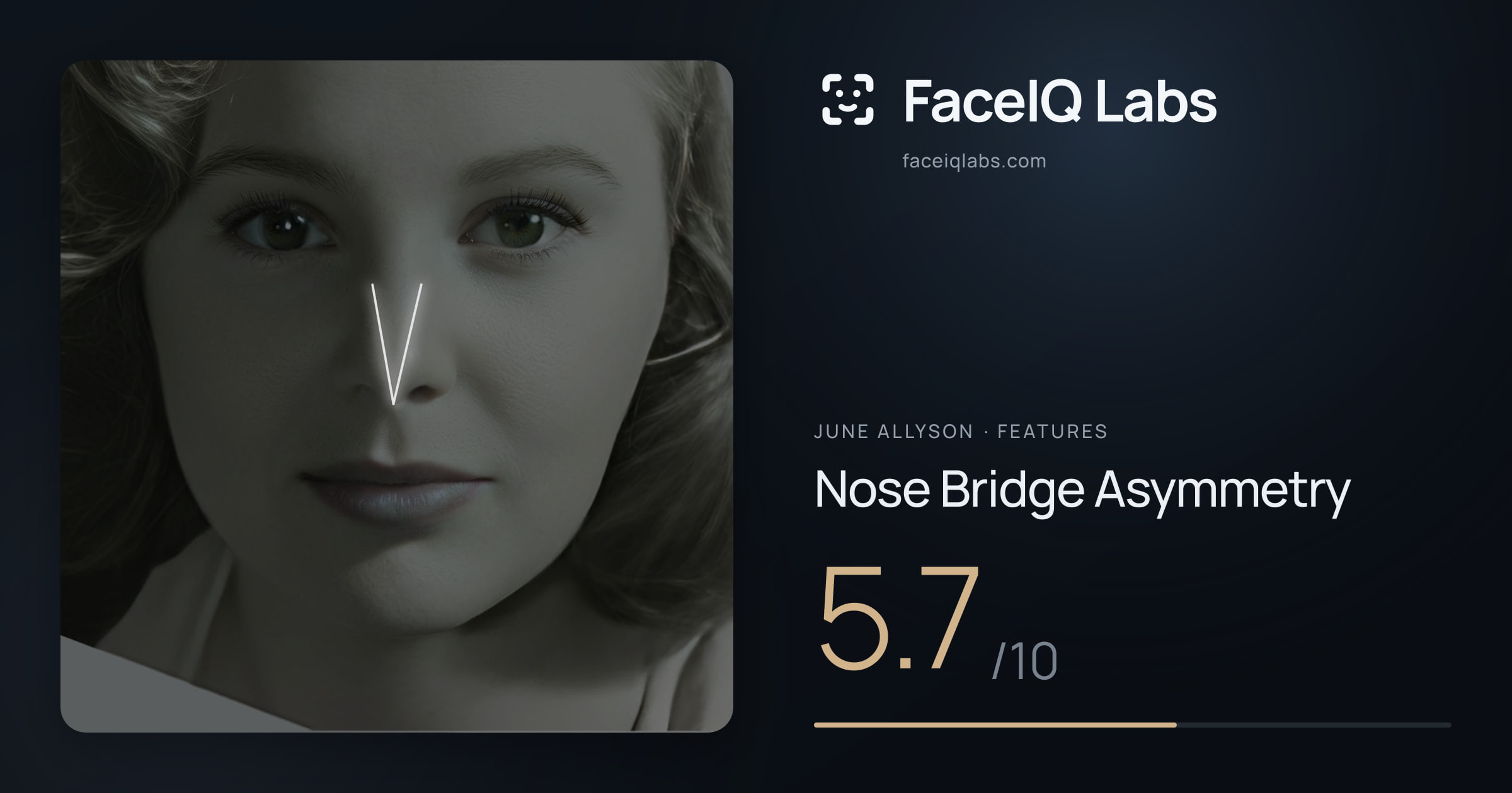 June Allyson Nose Bridge Asymmetry: 5.7/10, drawn on the photo