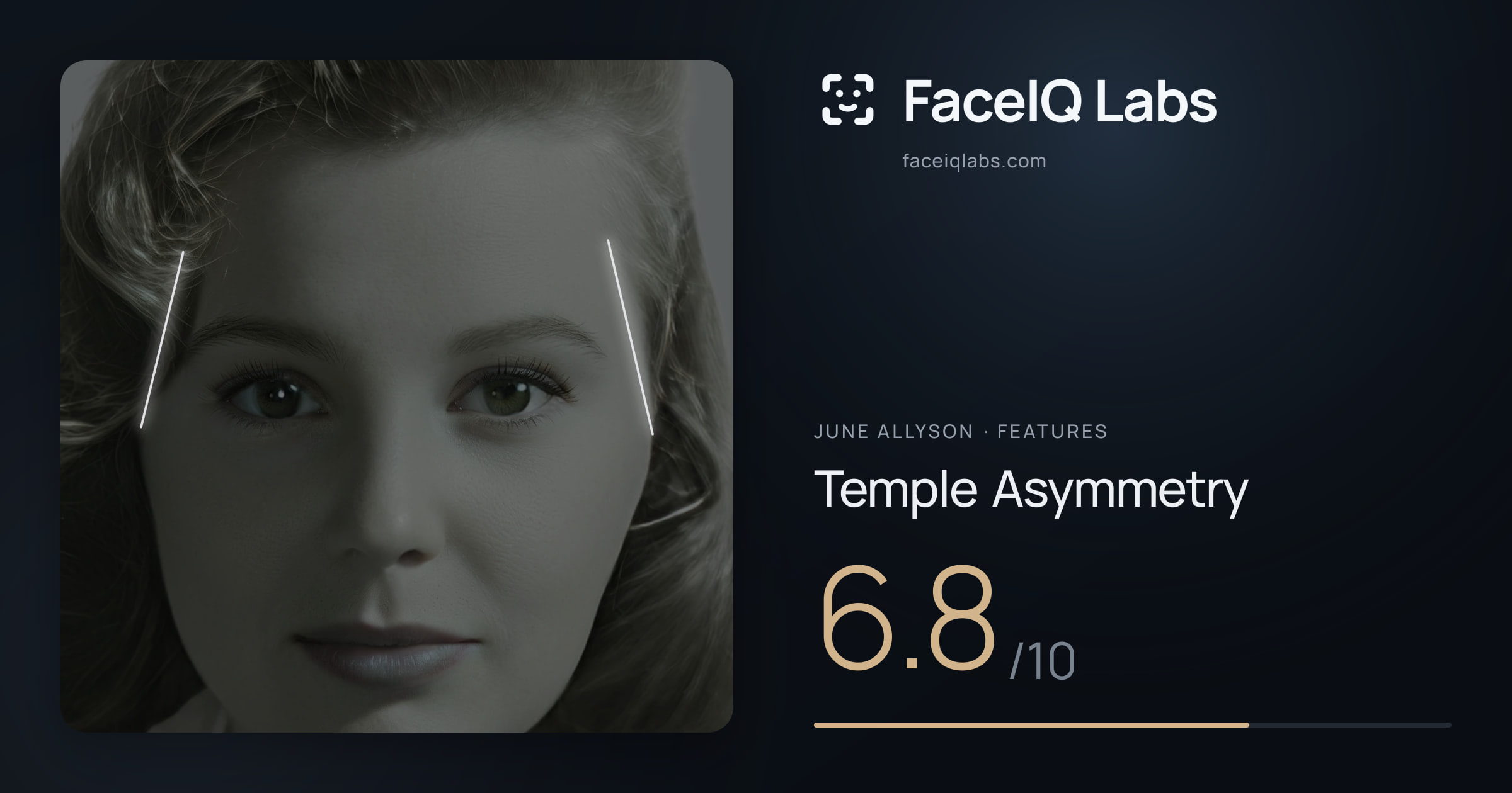 June Allyson Temple Asymmetry: 6.8/10, drawn on the photo
