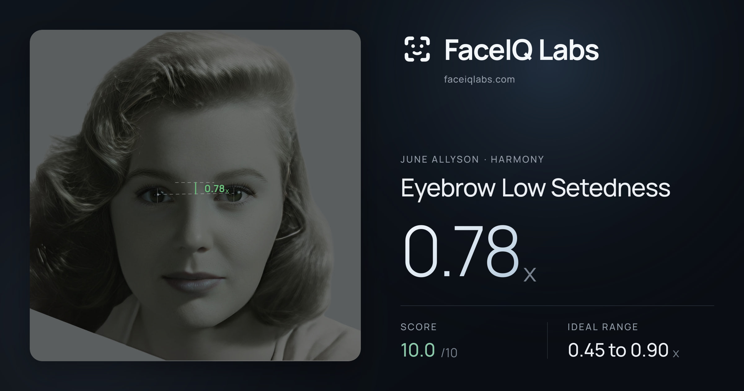 June Allyson Eyebrow Low Setedness: 0.78x, drawn on the photo