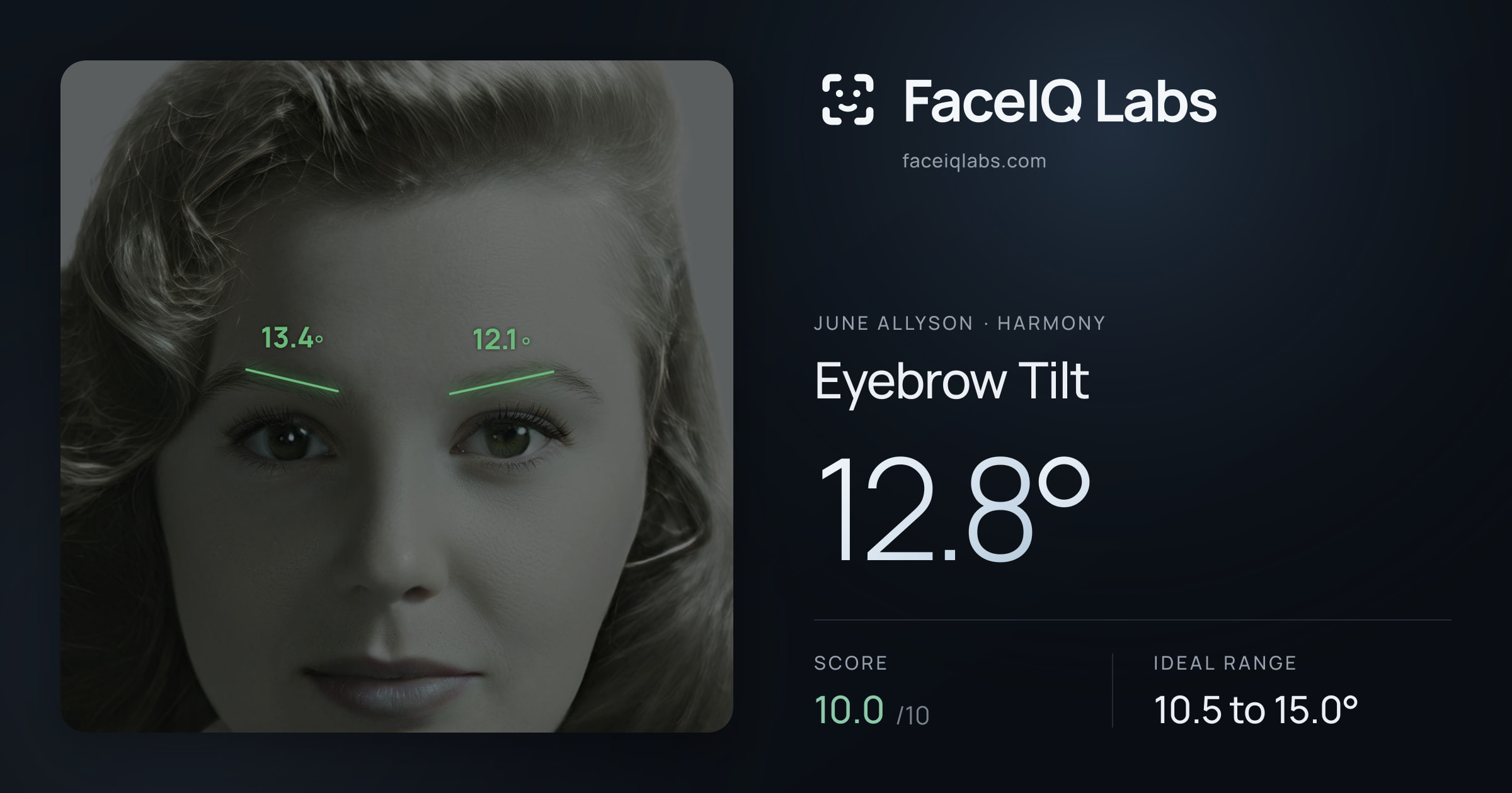 June Allyson Eyebrow Tilt: 12.8°, drawn on the photo
