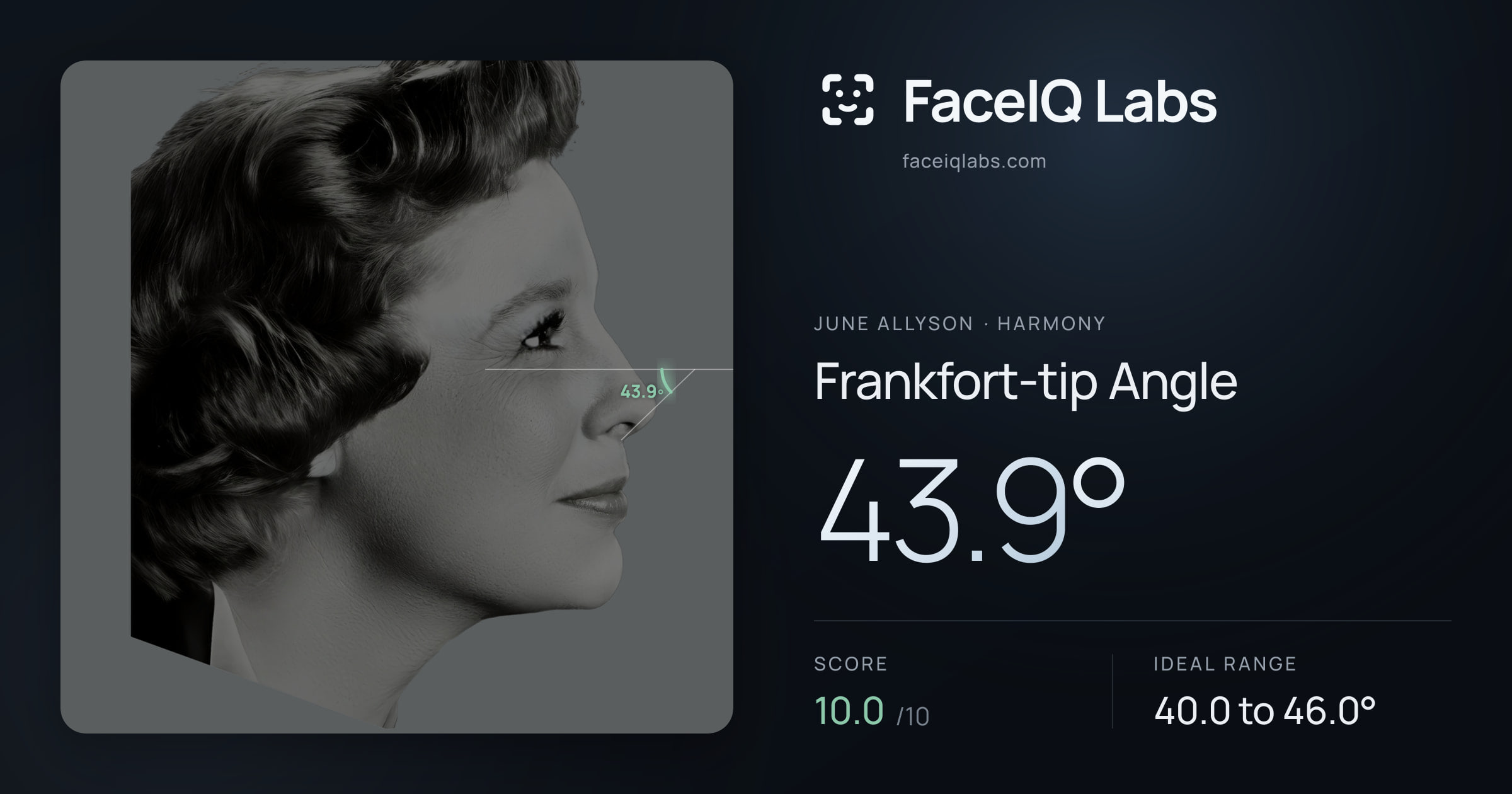 June Allyson Frankfort-tip Angle: 43.9°, drawn on the photo