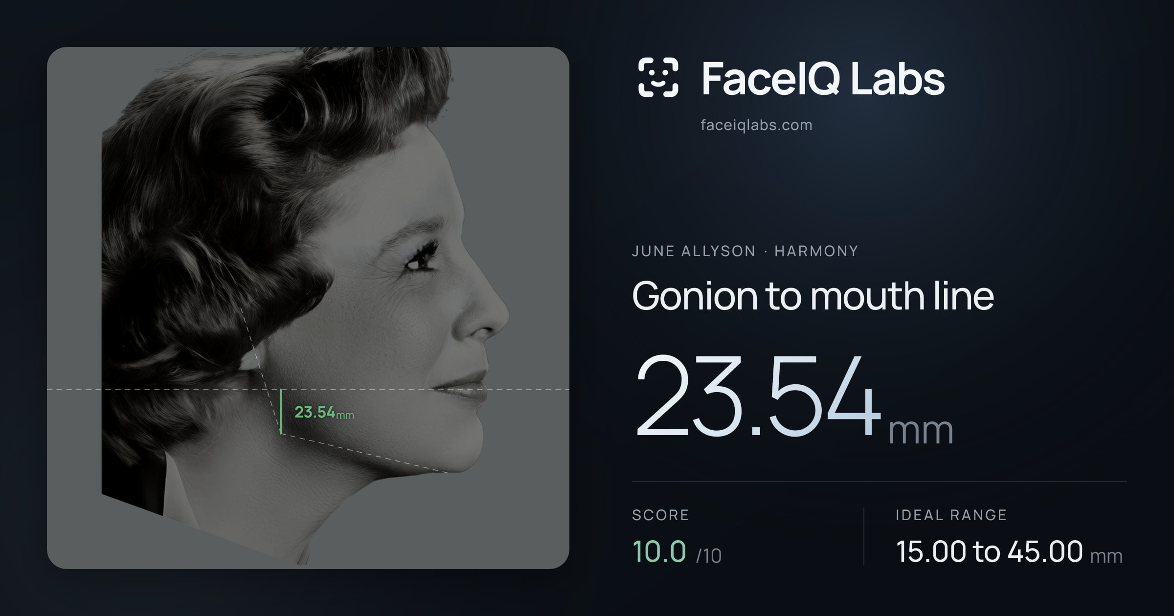 June Allyson Gonion to mouth line: 23.54mm, drawn on the photo