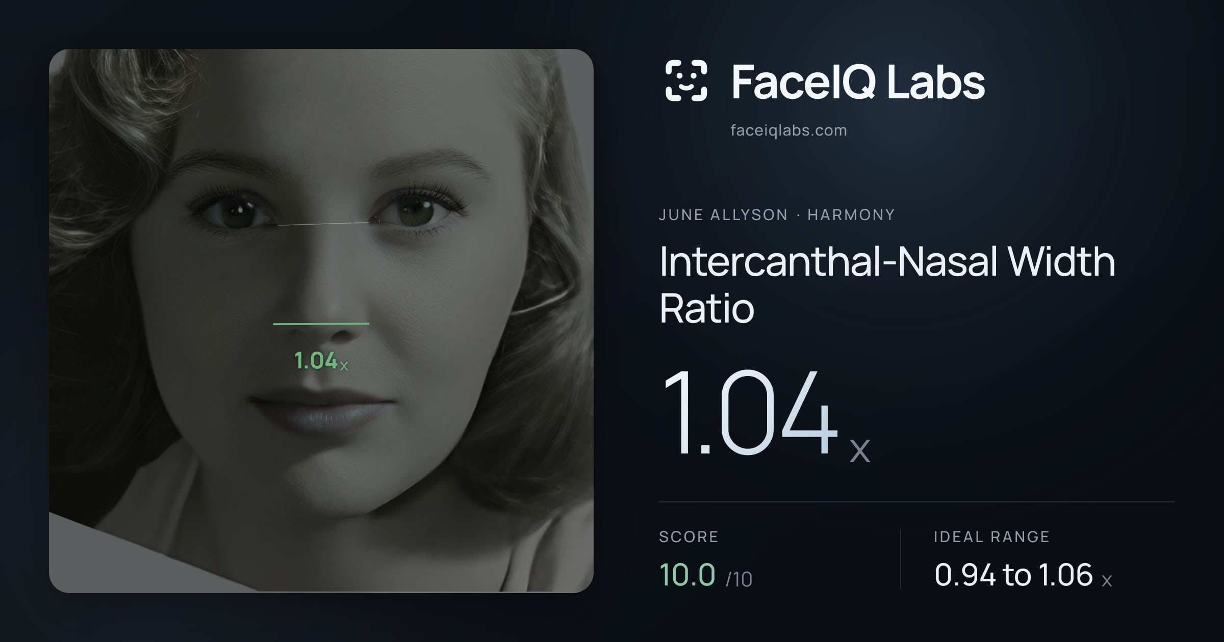 June Allyson Intercanthal-Nasal Width Ratio: 1.04x, drawn on the photo