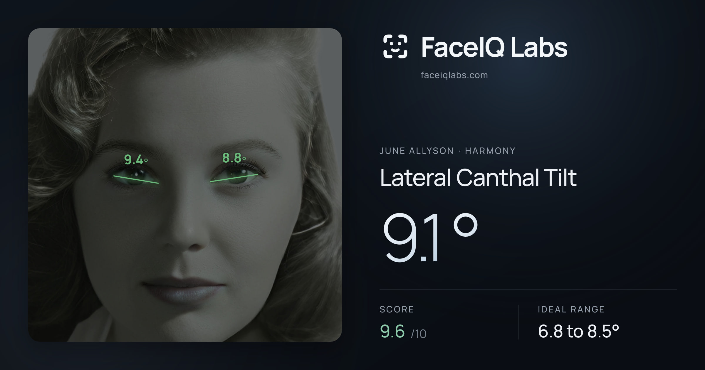 June Allyson Lateral Canthal Tilt: 9.1°, drawn on the photo