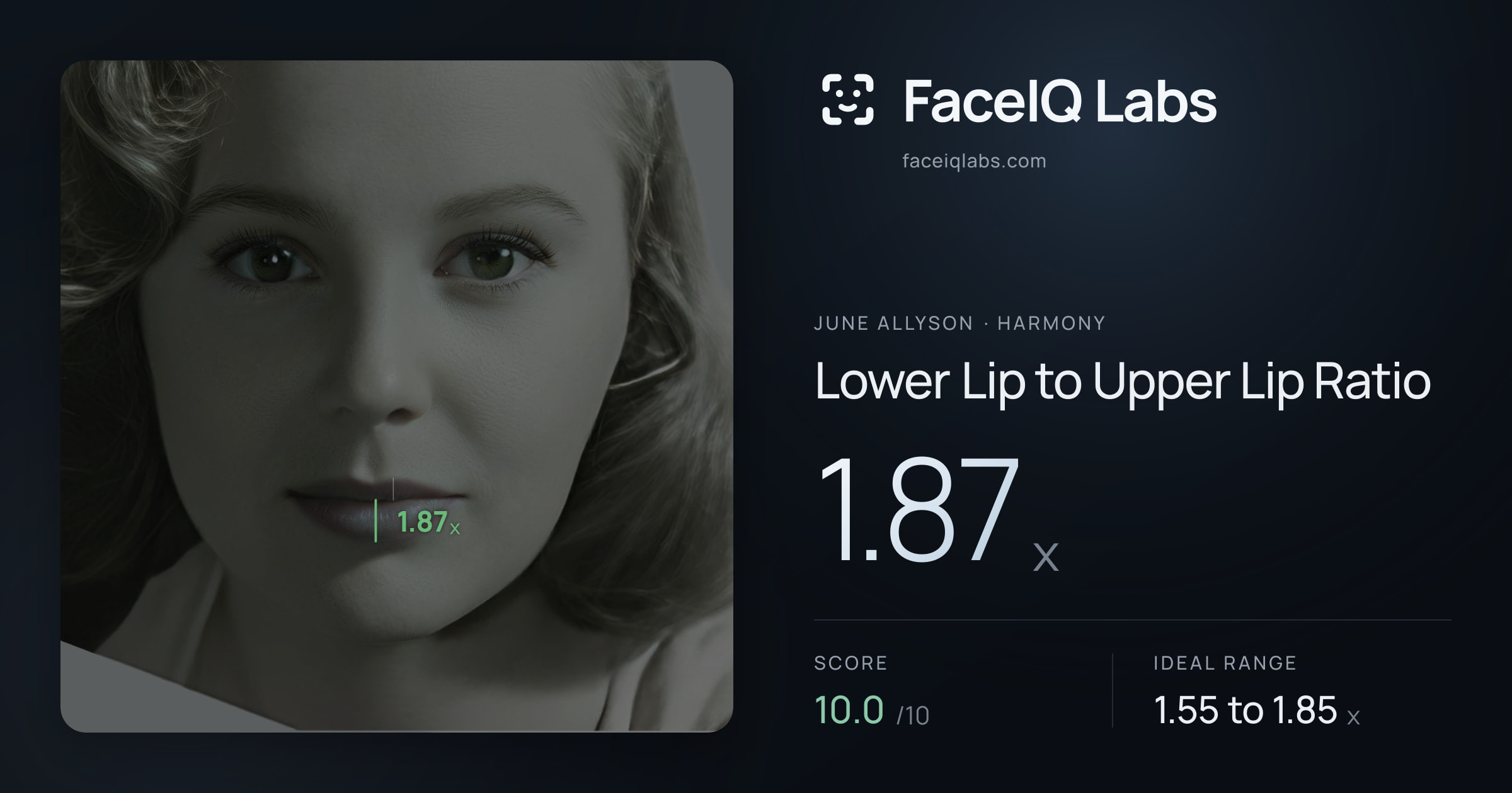 June Allyson Lower Lip to Upper Lip Ratio: 1.87x, drawn on the photo