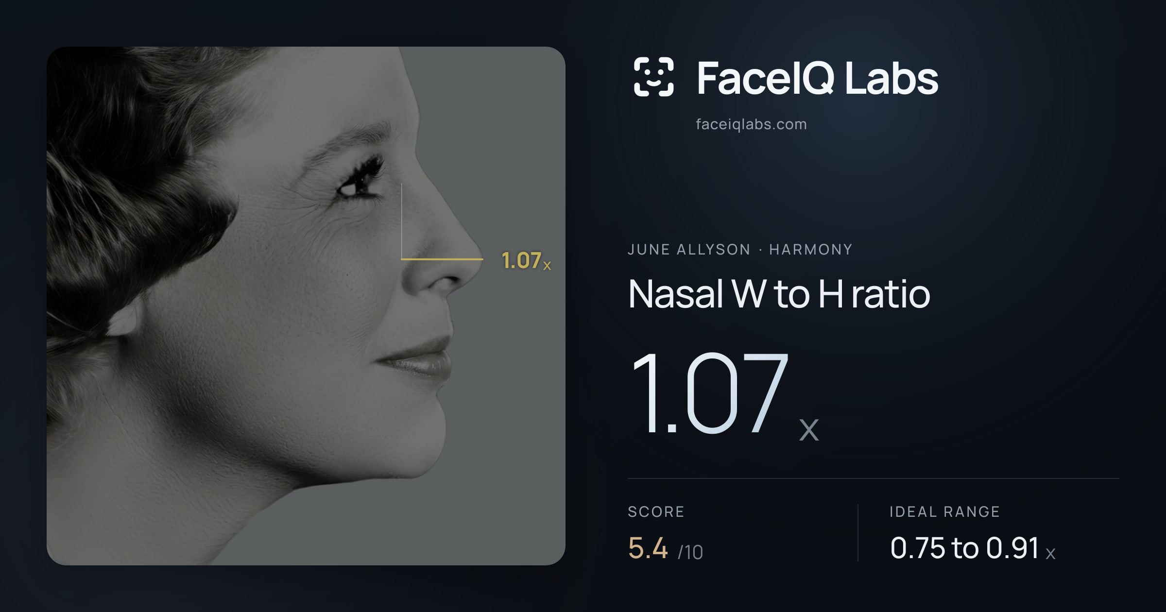June Allyson Nasal W to H ratio: 1.07x, drawn on the photo