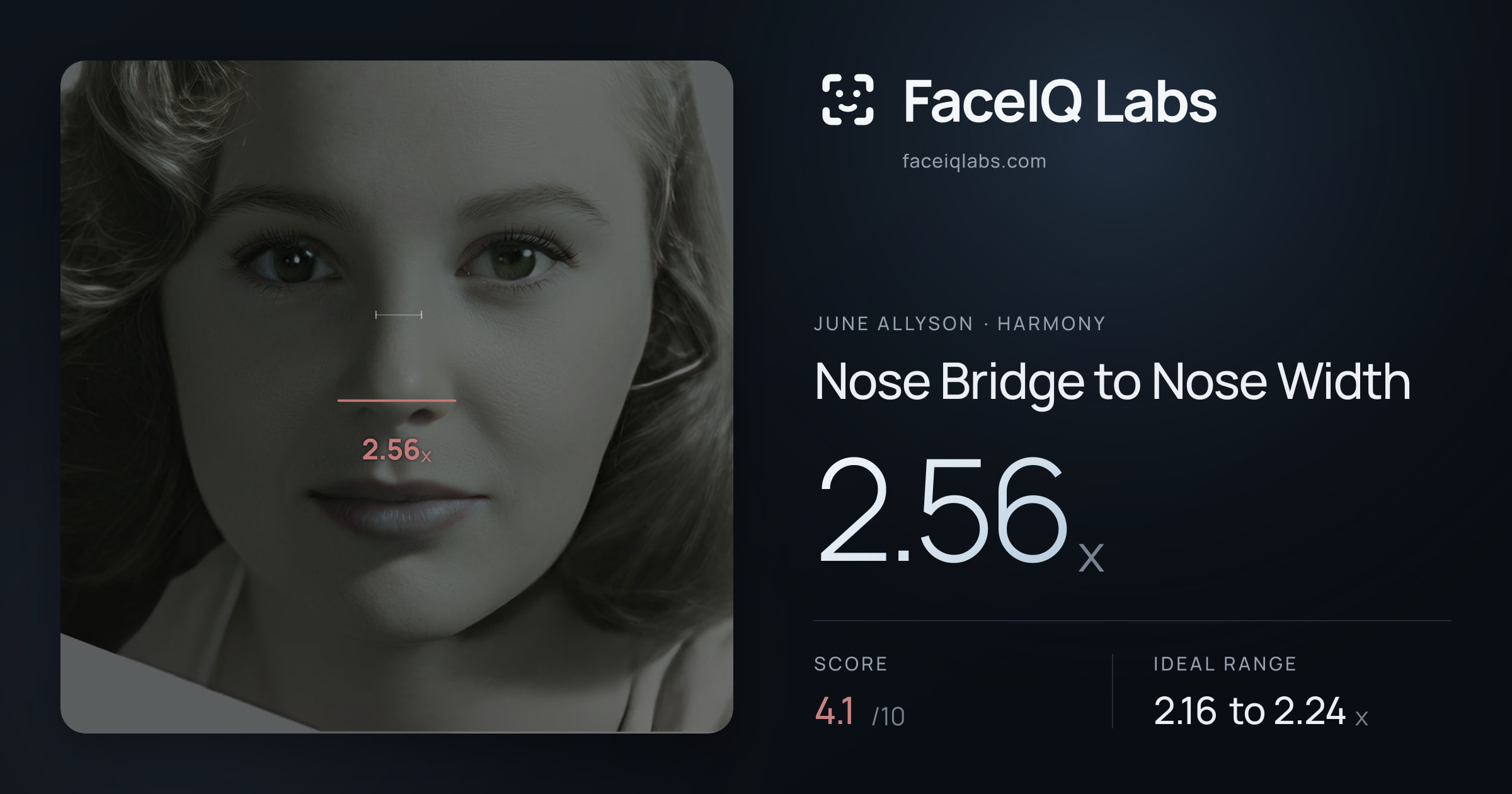 June Allyson Nose Bridge to Nose Width: 2.56x, drawn on the photo