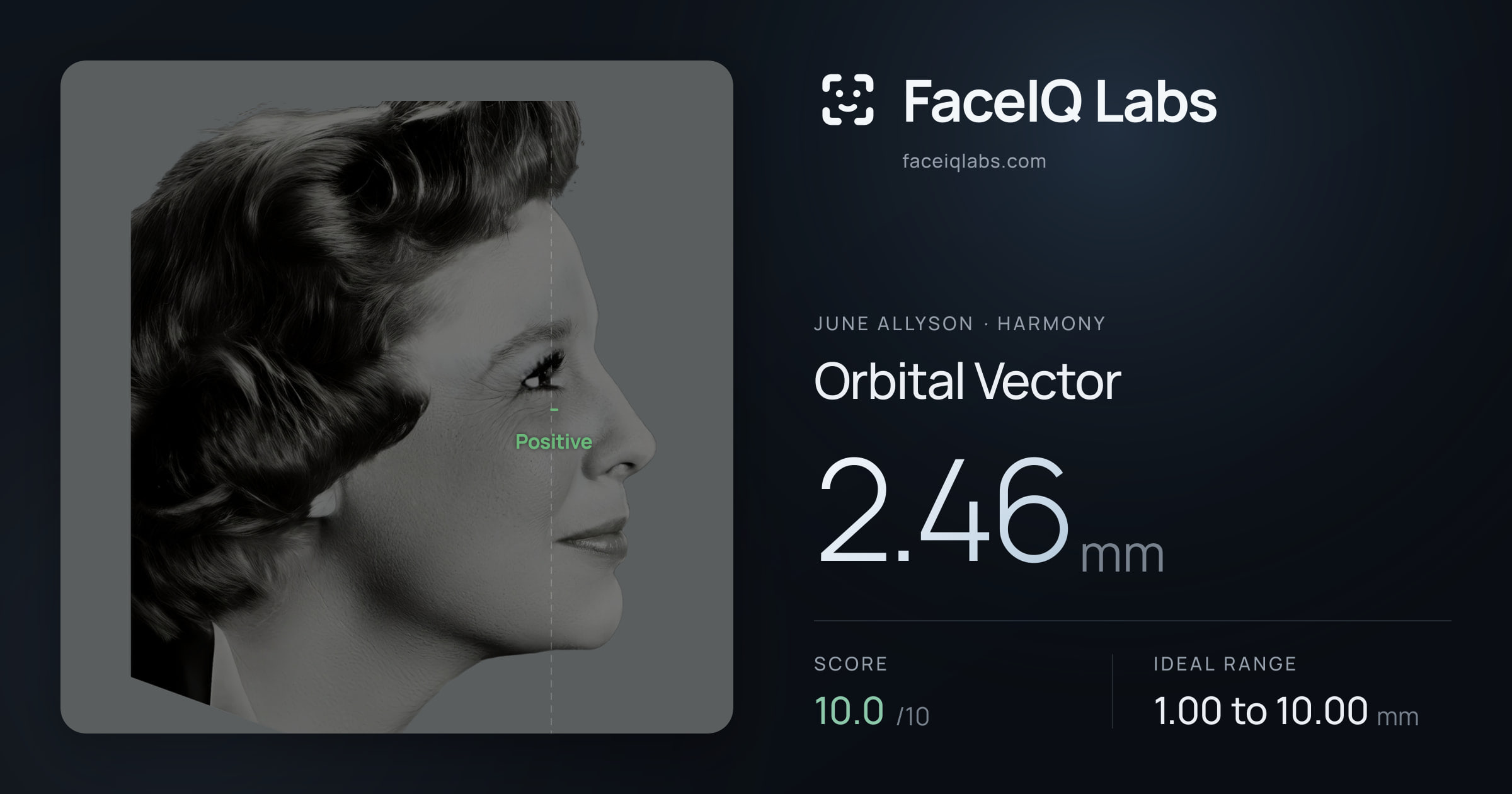 June Allyson Orbital Vector: 2.46mm, drawn on the photo