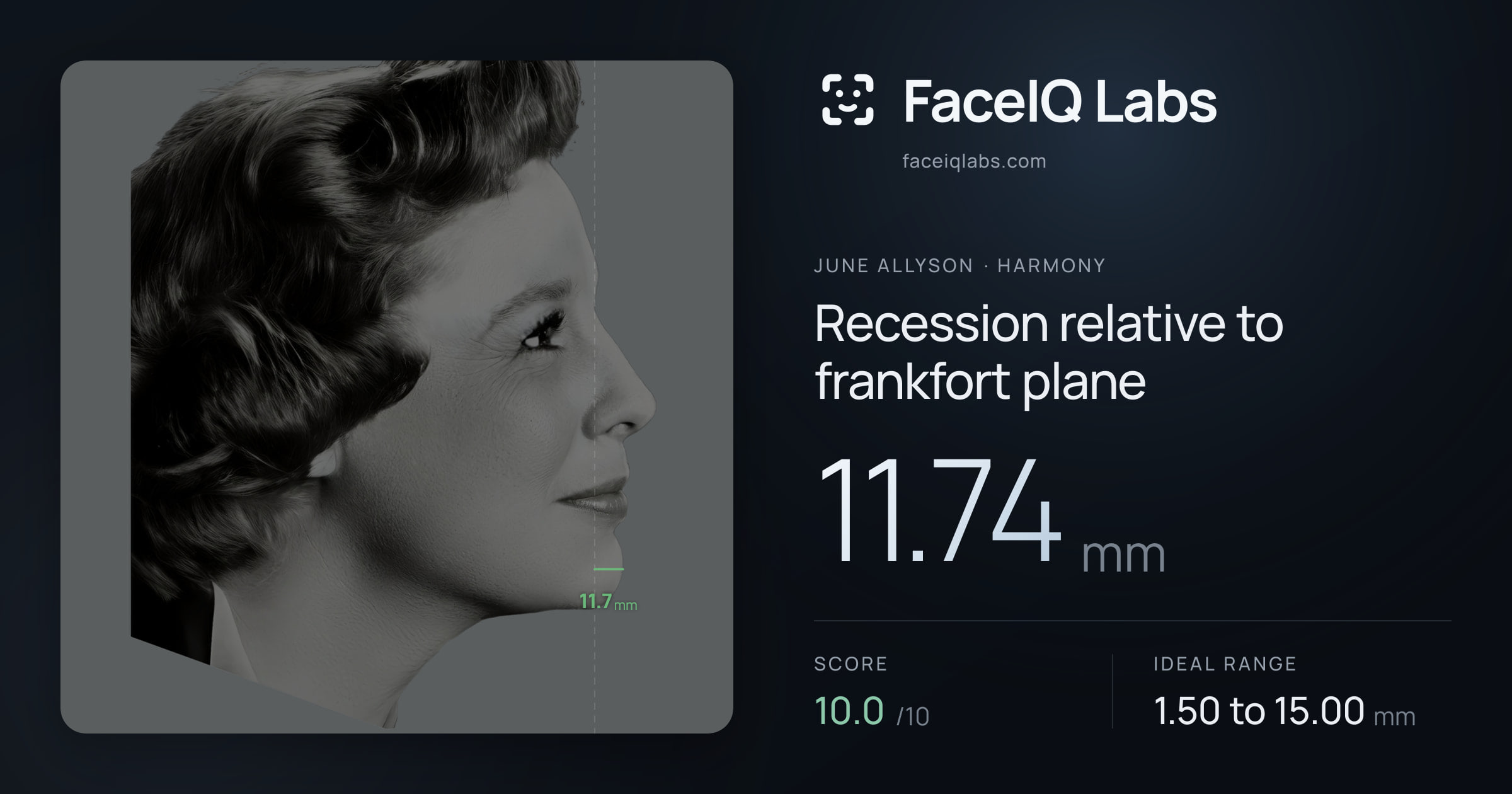 June Allyson Recession relative to frankfort plane: 11.74mm, drawn on the photo
