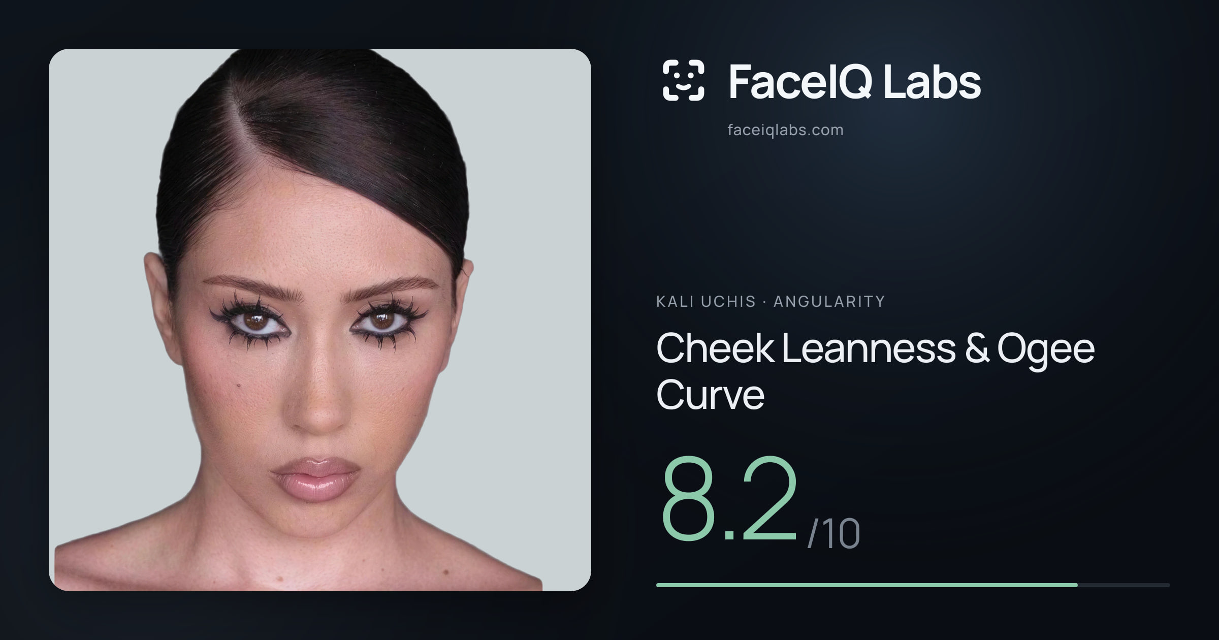 Kali Uchis Cheek Leanness & Ogee Curve: 8.2/10, drawn on the photo