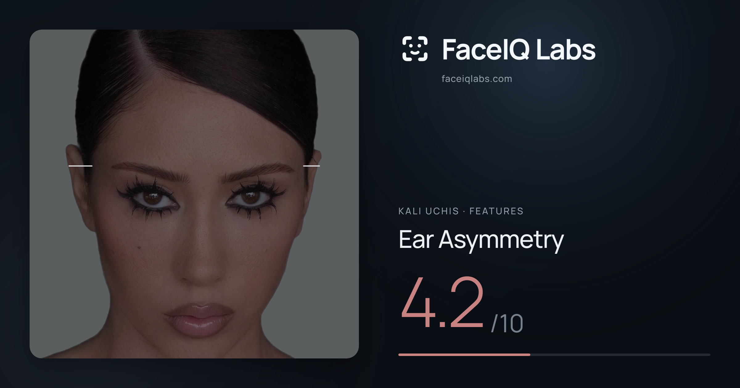Kali Uchis Ear Asymmetry: 4.2/10, drawn on the photo