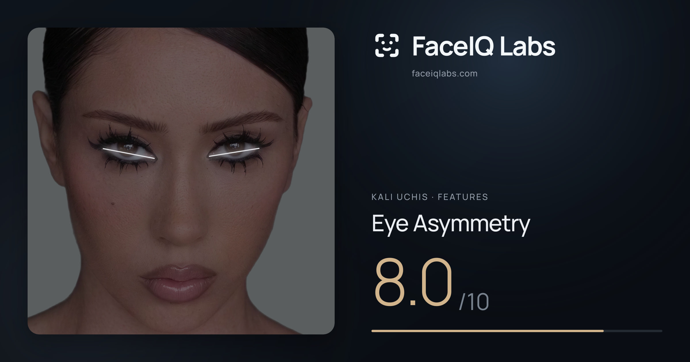 Kali Uchis Eye Asymmetry: 8.0/10, drawn on the photo