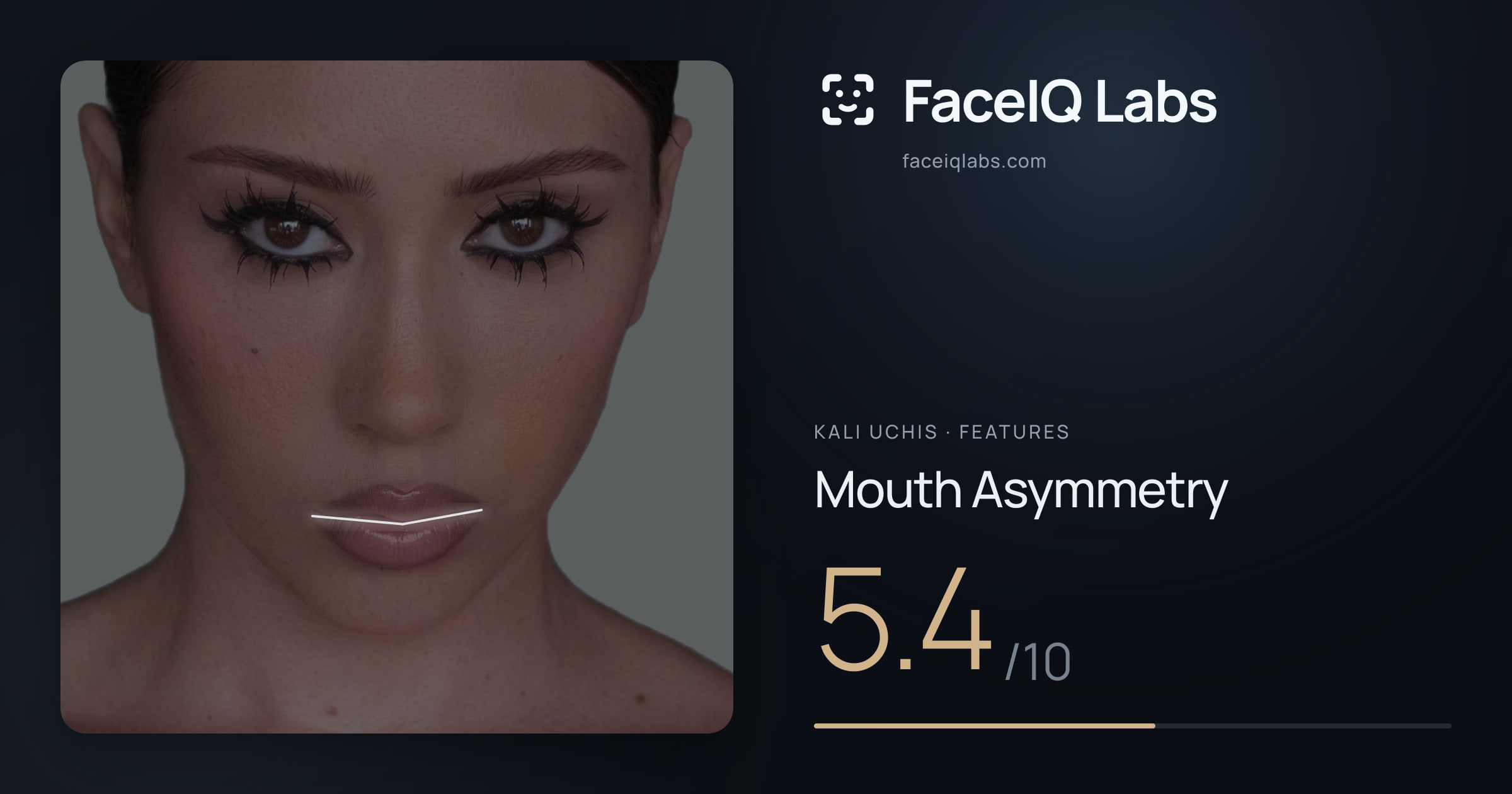 Kali Uchis Mouth Asymmetry: 5.4/10, drawn on the photo