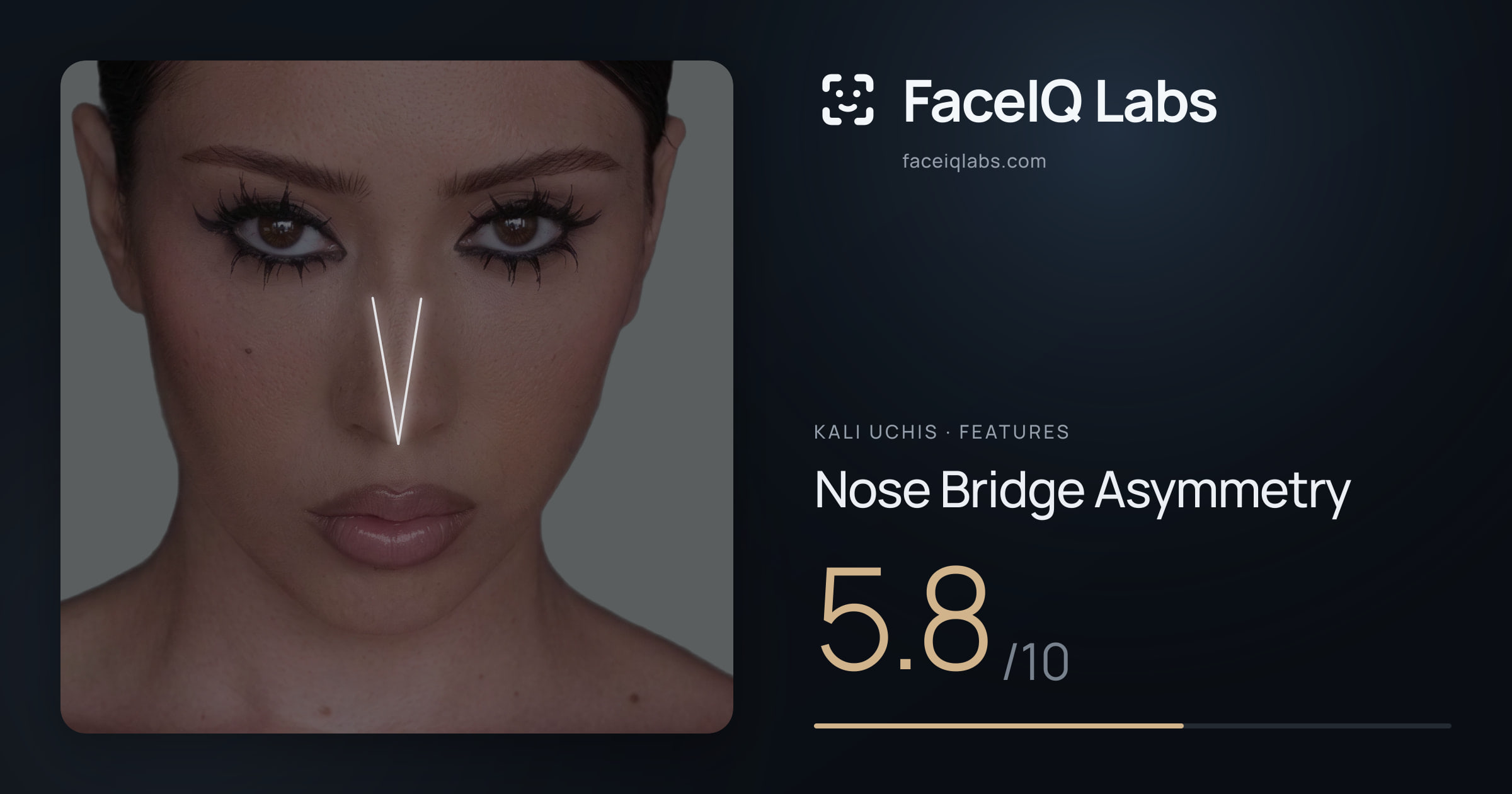 Kali Uchis Nose Bridge Asymmetry: 5.8/10, drawn on the photo