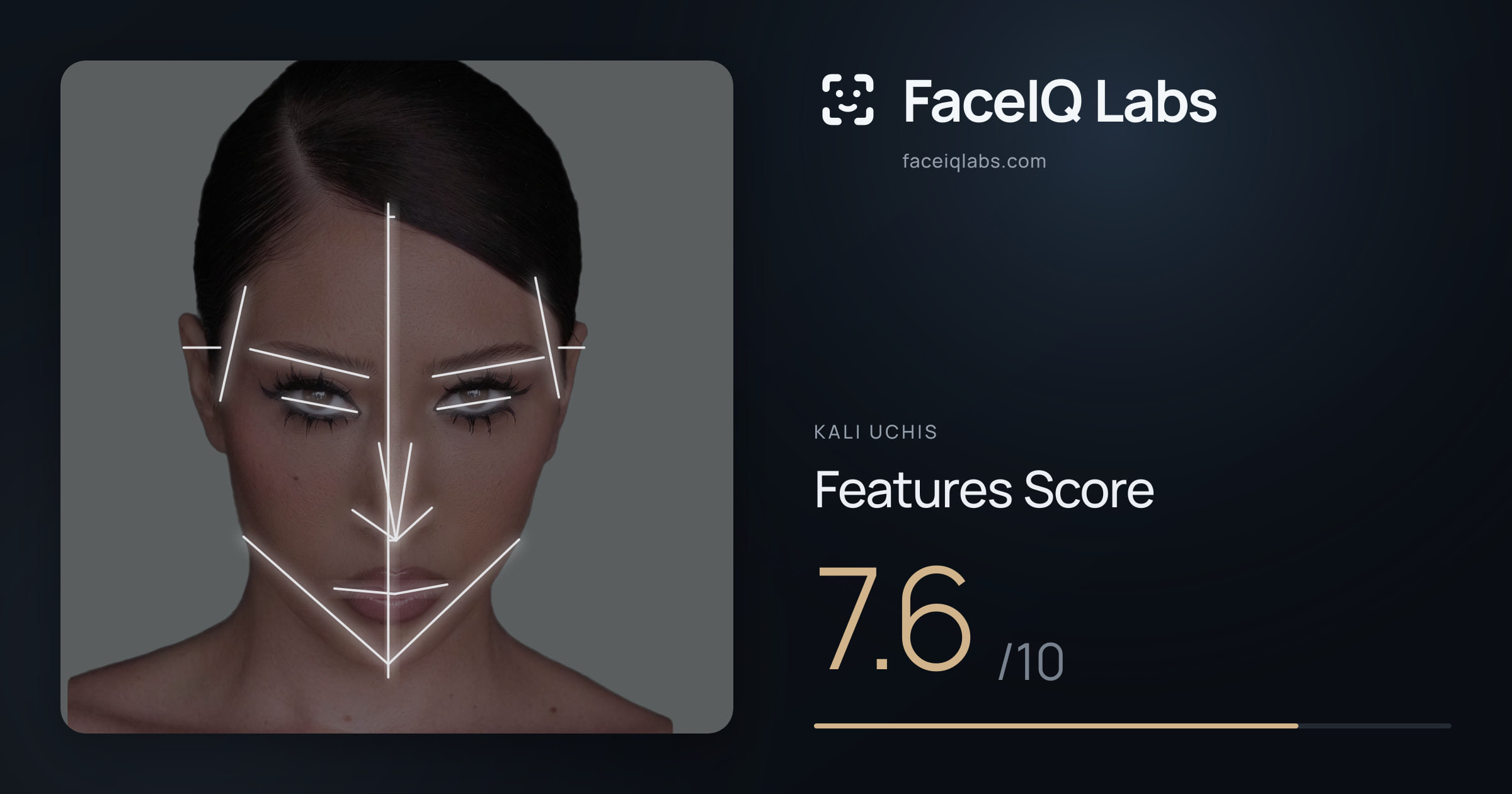 Kali Uchis Features: 7.6/10, with each assessment drawn on the photo