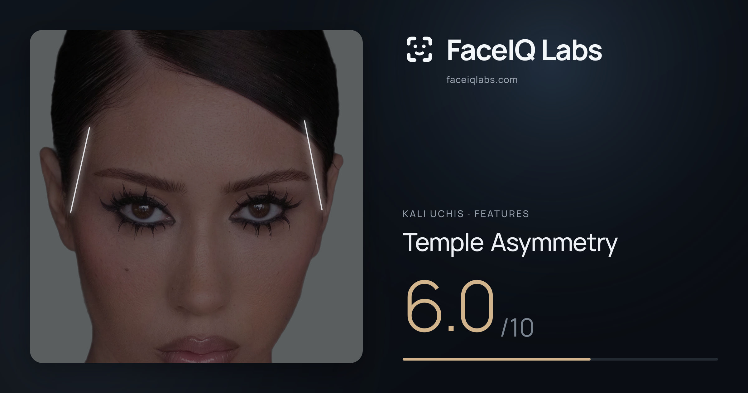 Kali Uchis Temple Asymmetry: 6.0/10, drawn on the photo
