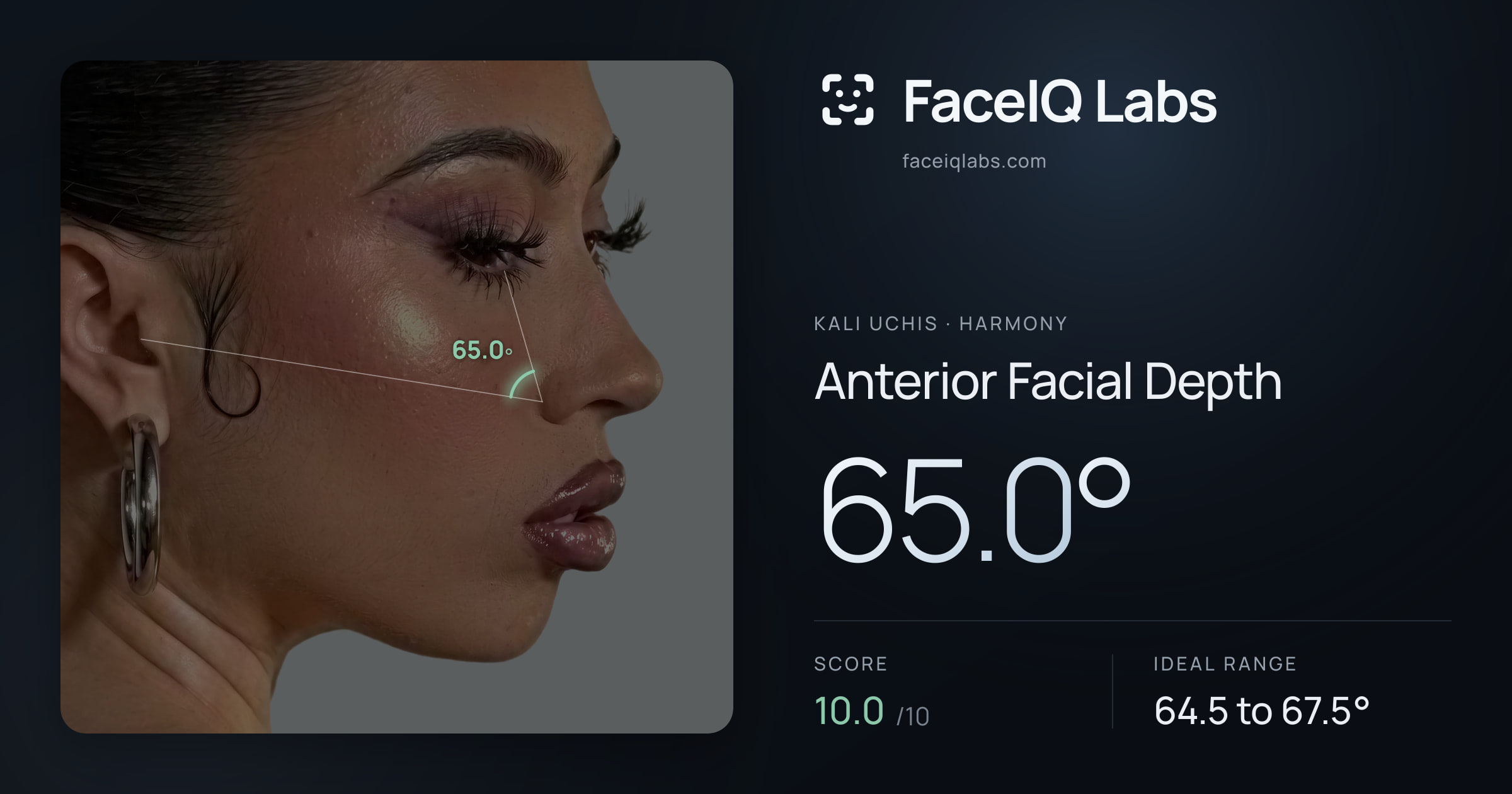 Kali Uchis Anterior Facial Depth: 65.0°, drawn on the photo