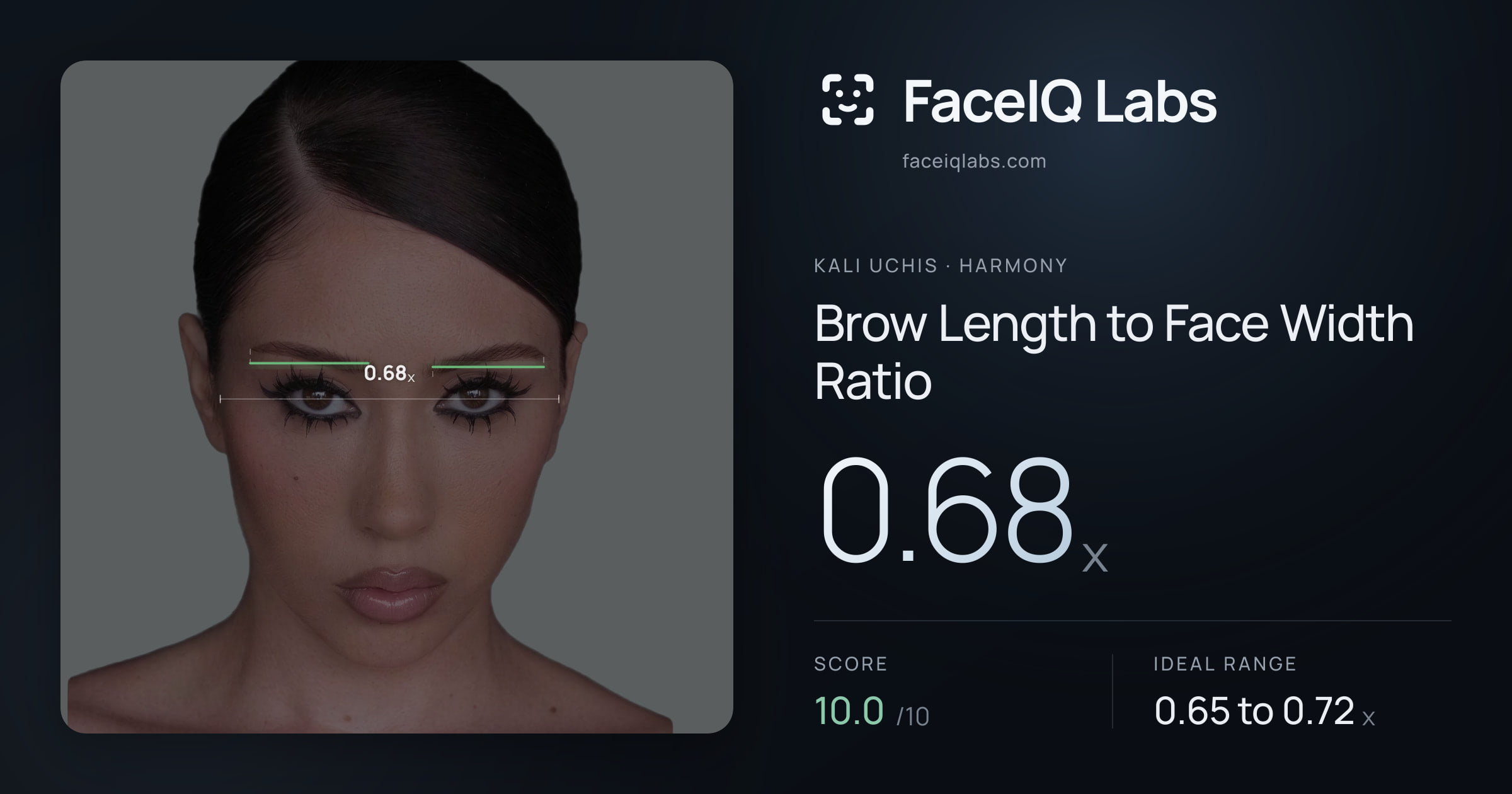 Kali Uchis Brow Length to Face Width Ratio: 0.68x, drawn on the photo