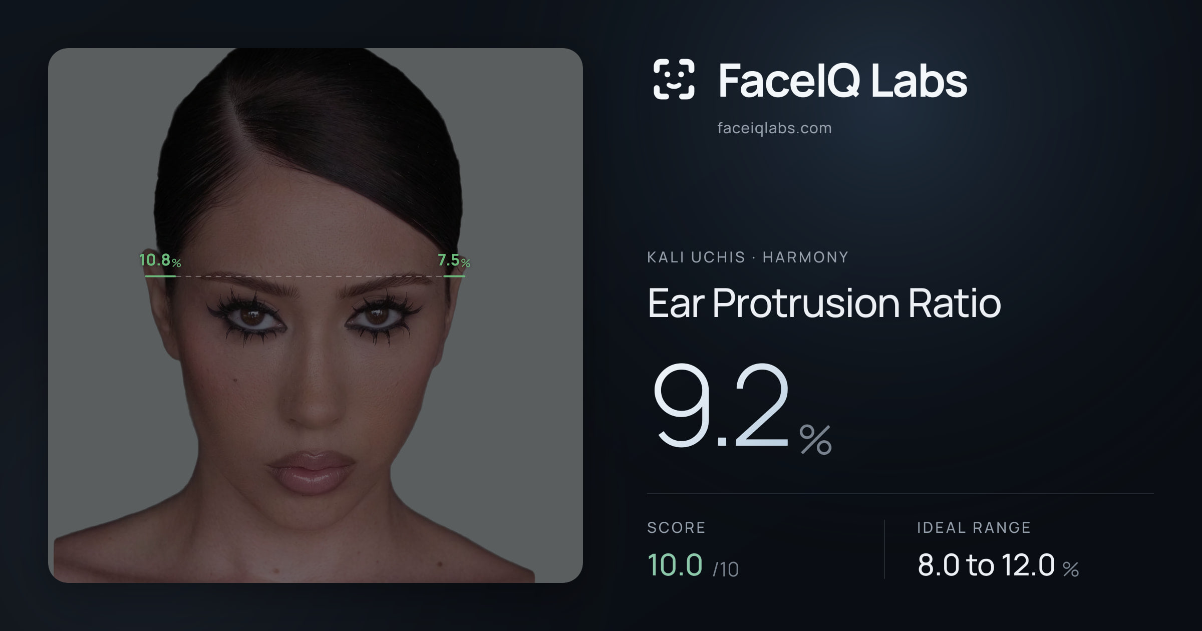 Kali Uchis Ear Protrusion Ratio: 9.2%, drawn on the photo
