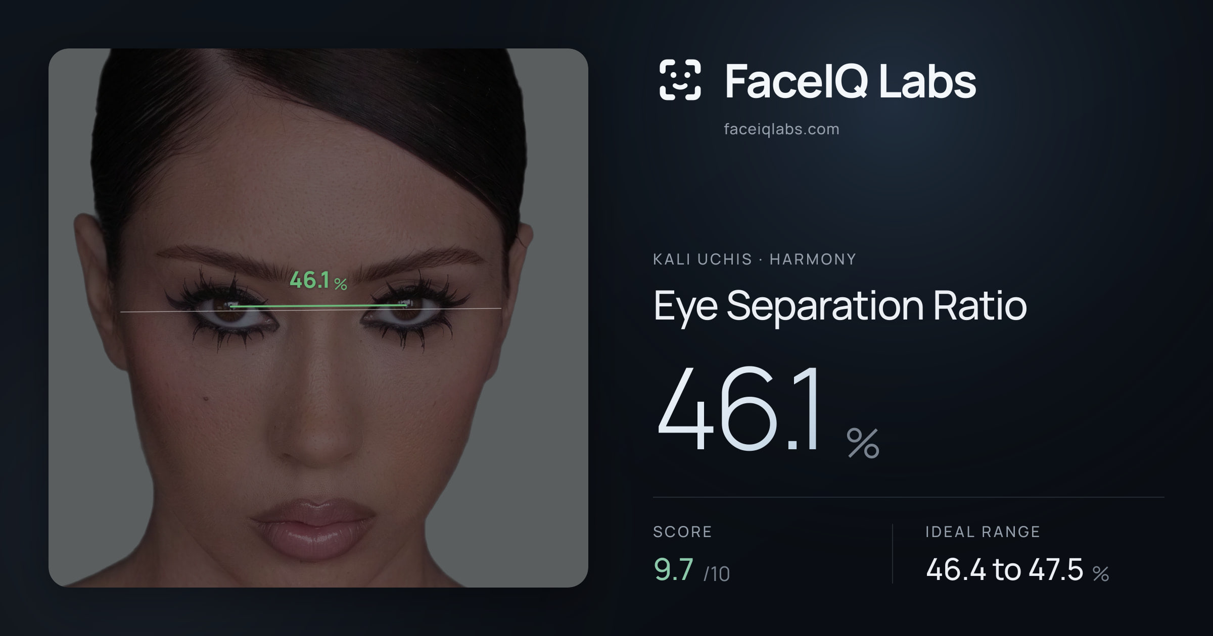 Kali Uchis Eye Separation Ratio: 46.1%, drawn on the photo