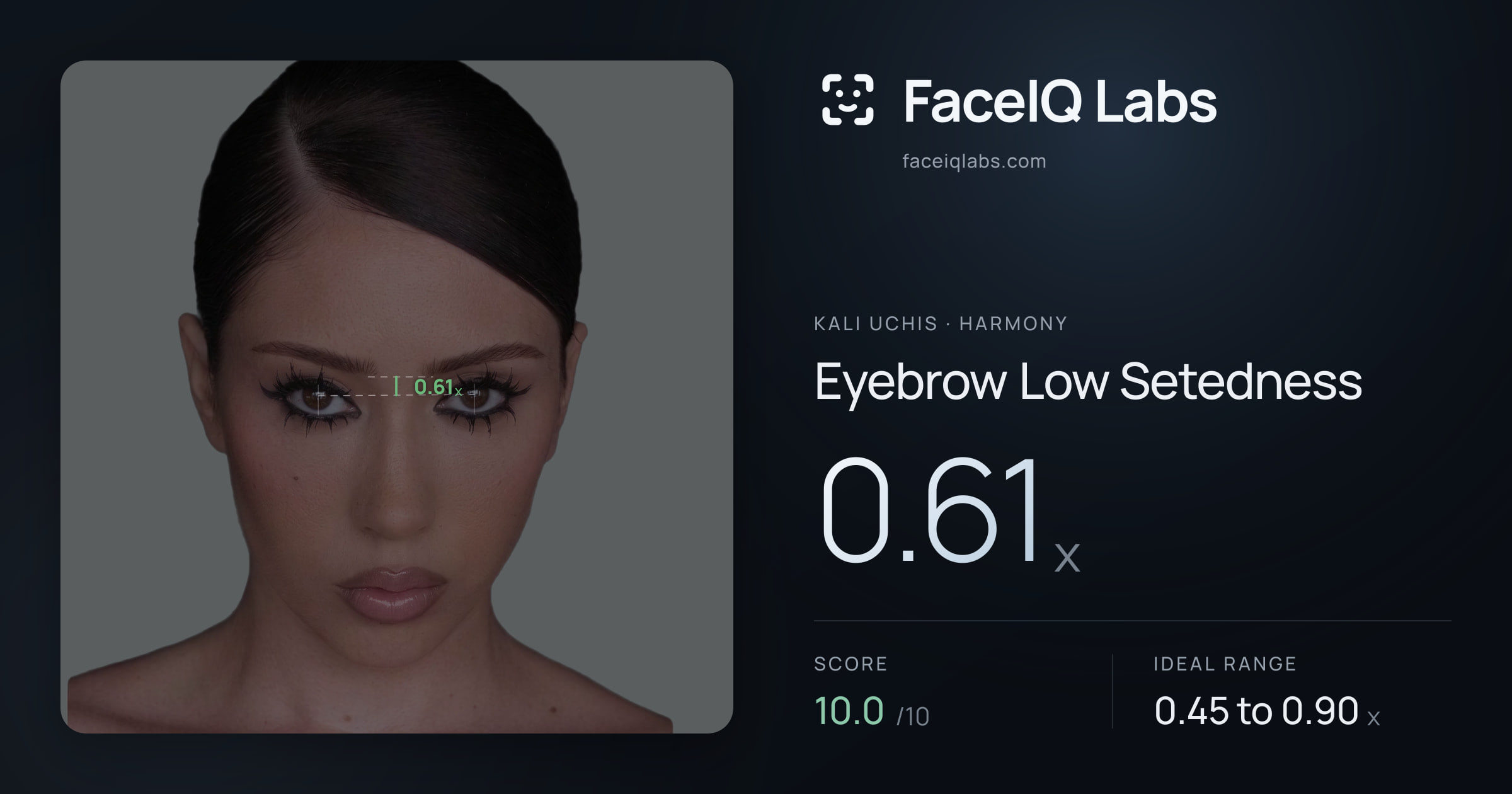 Kali Uchis Eyebrow Low Setedness: 0.61x, drawn on the photo