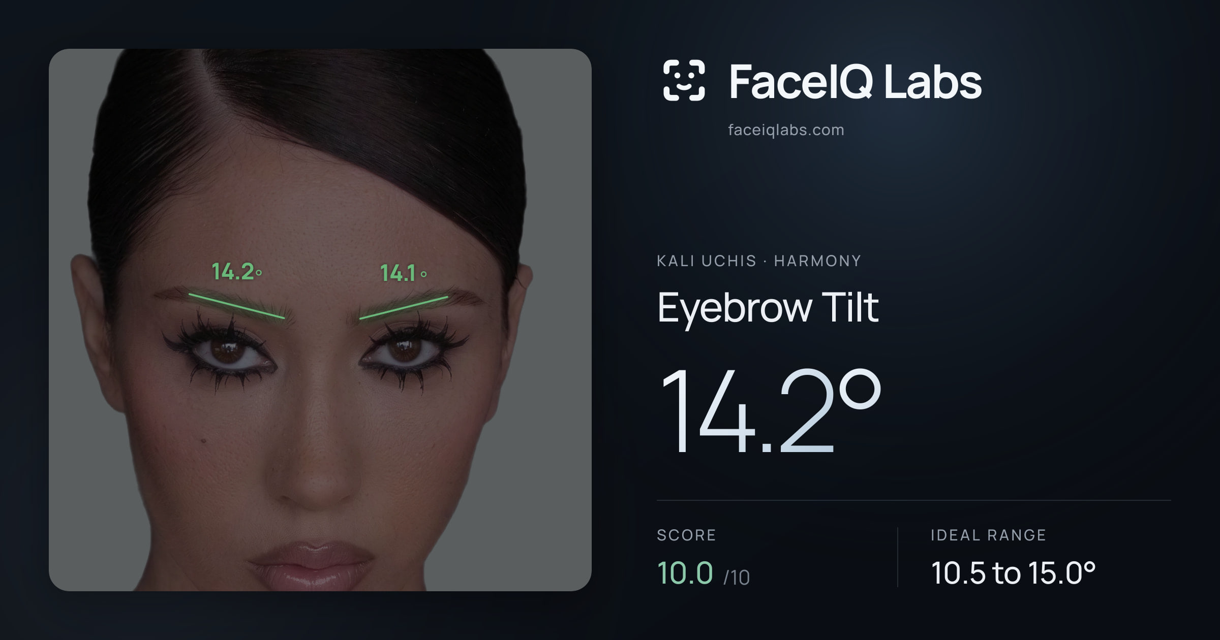 Kali Uchis Eyebrow Tilt: 14.2°, drawn on the photo