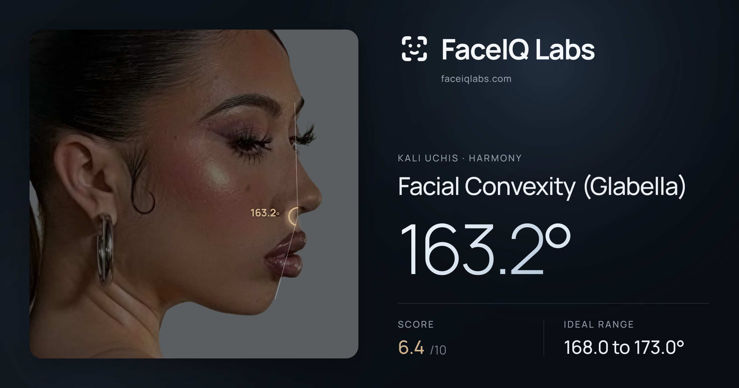 Kali Uchis Facial Convexity (Glabella): 163.2°, drawn on the photo