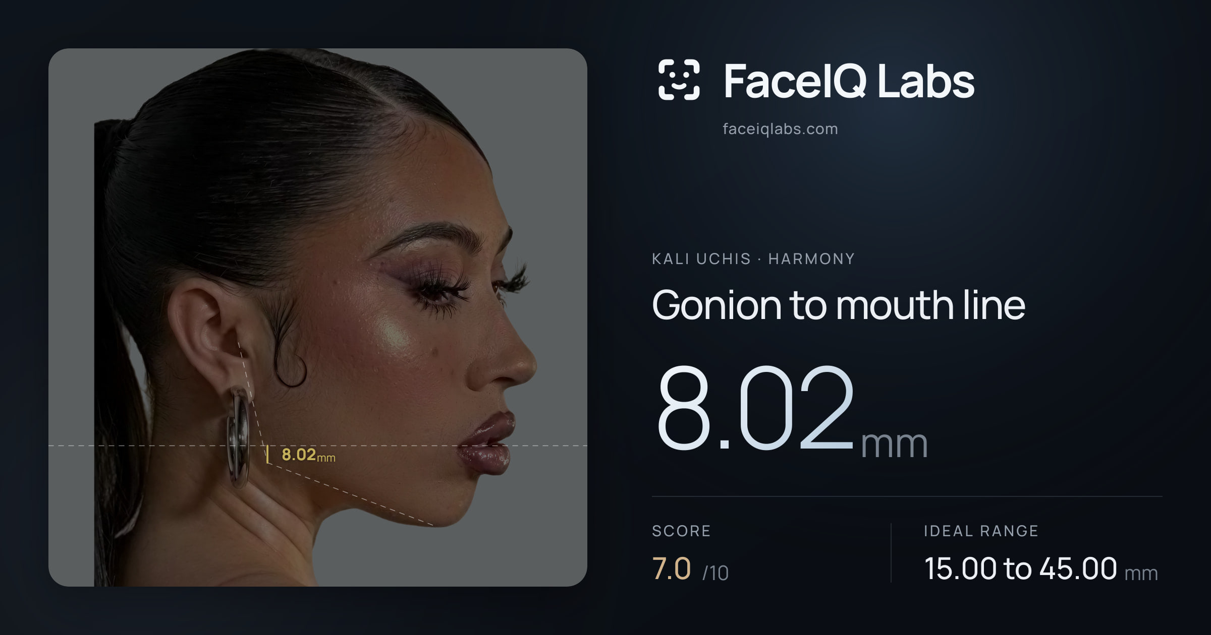 Kali Uchis Gonion to mouth line: 8.02mm, drawn on the photo