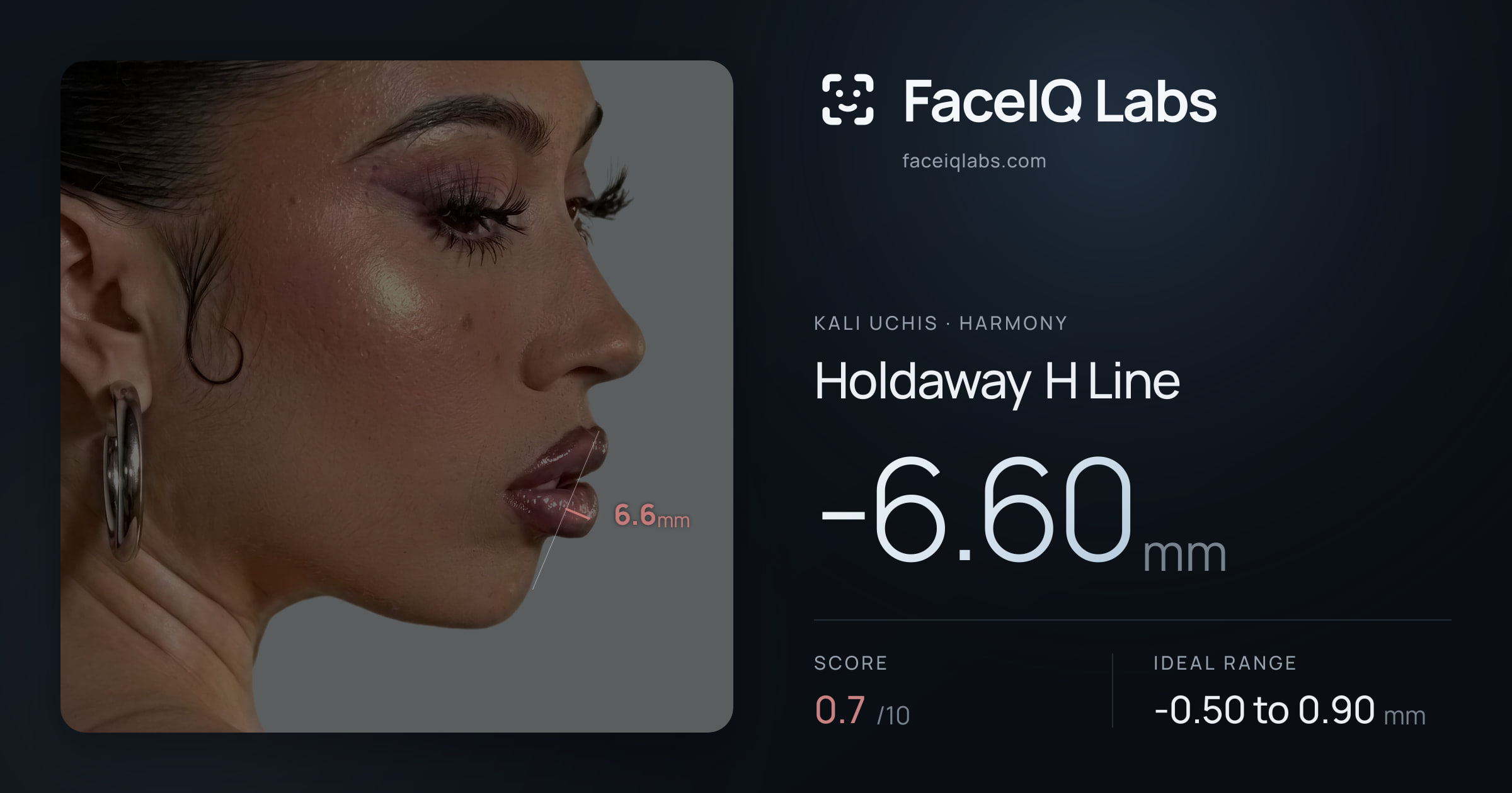 Kali Uchis Holdaway H Line: -6.60mm, drawn on the photo