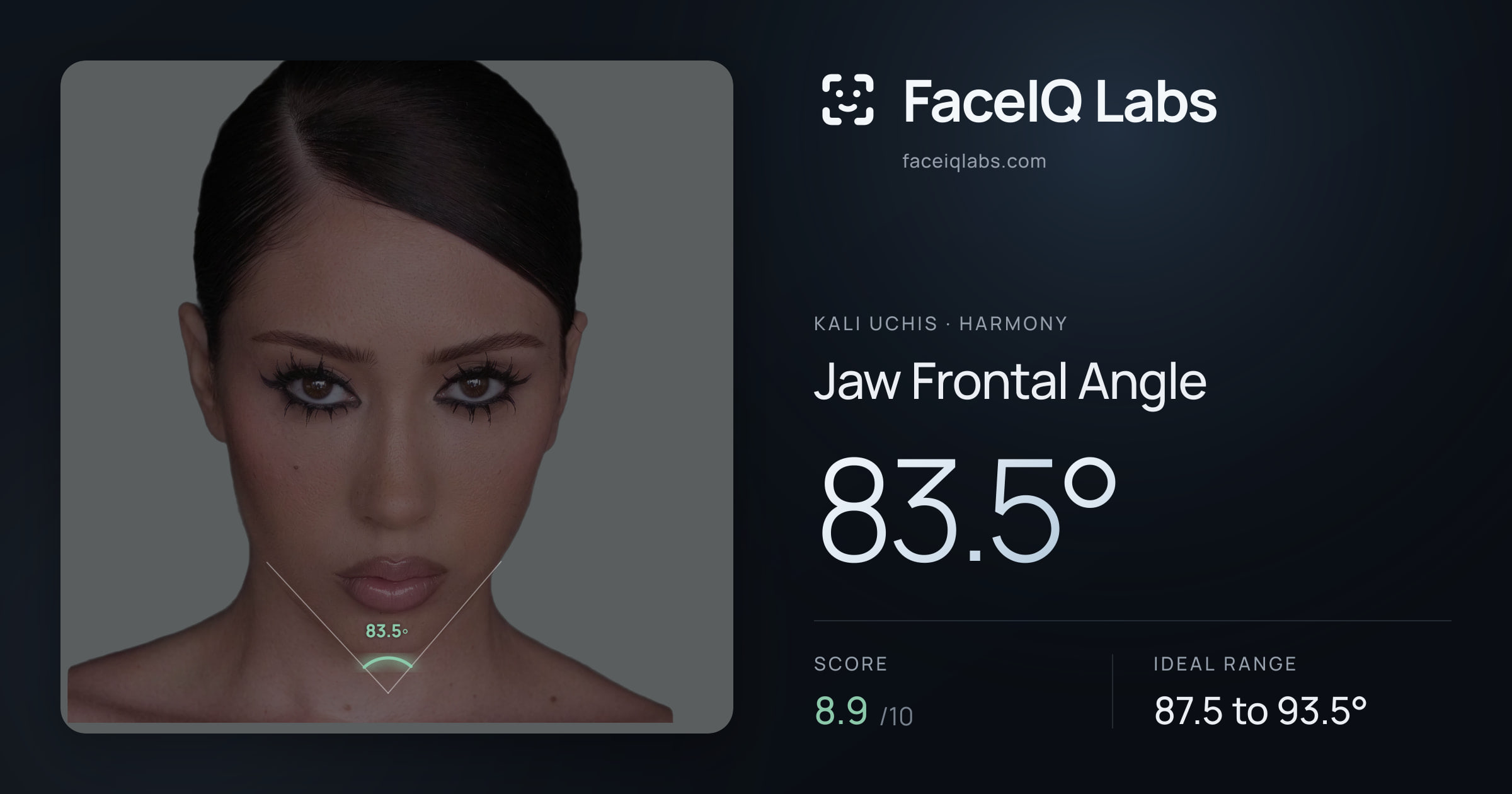 Kali Uchis Jaw Frontal Angle: 83.5°, drawn on the photo