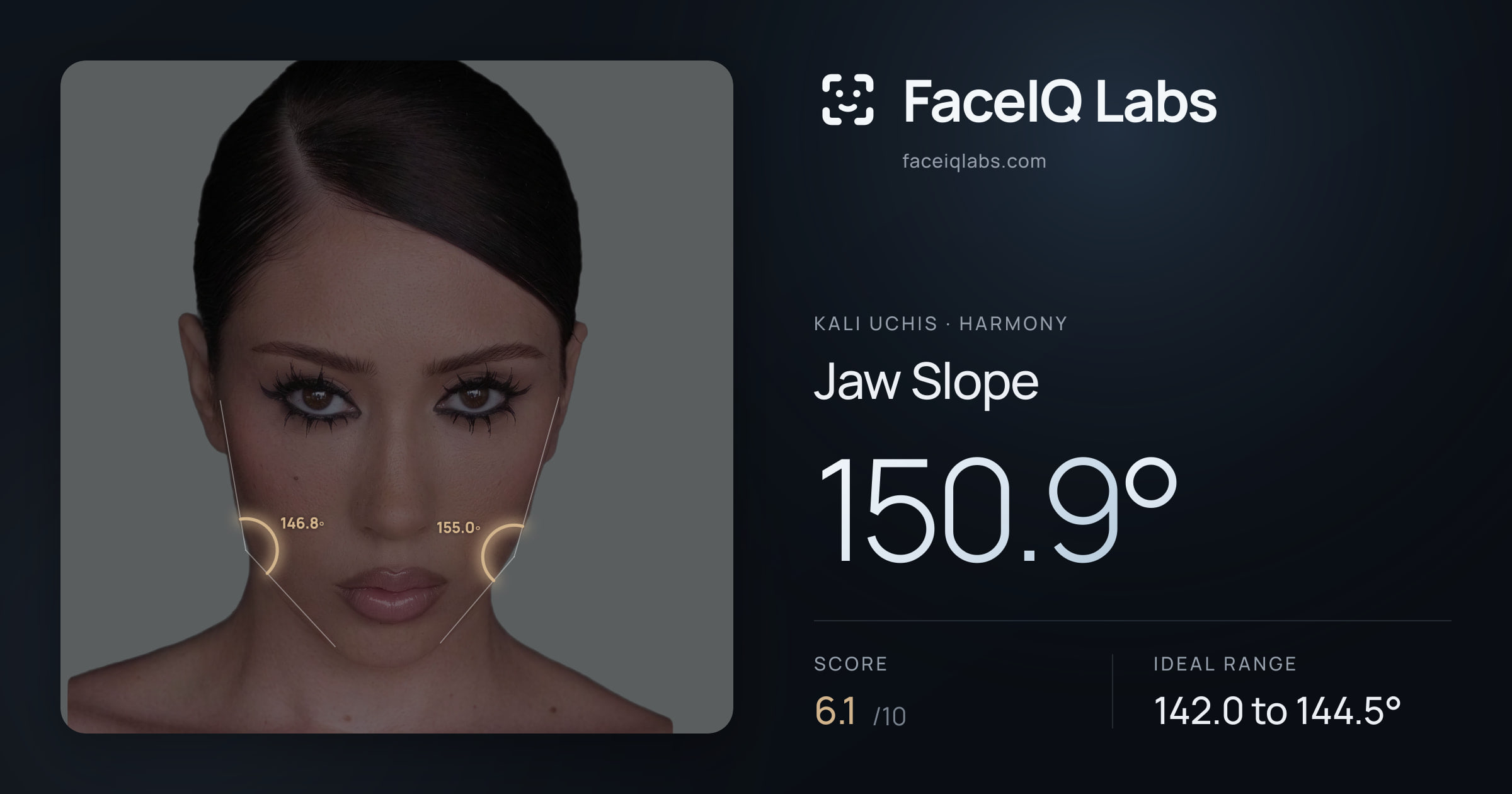 Kali Uchis Jaw Slope: 150.9°, drawn on the photo